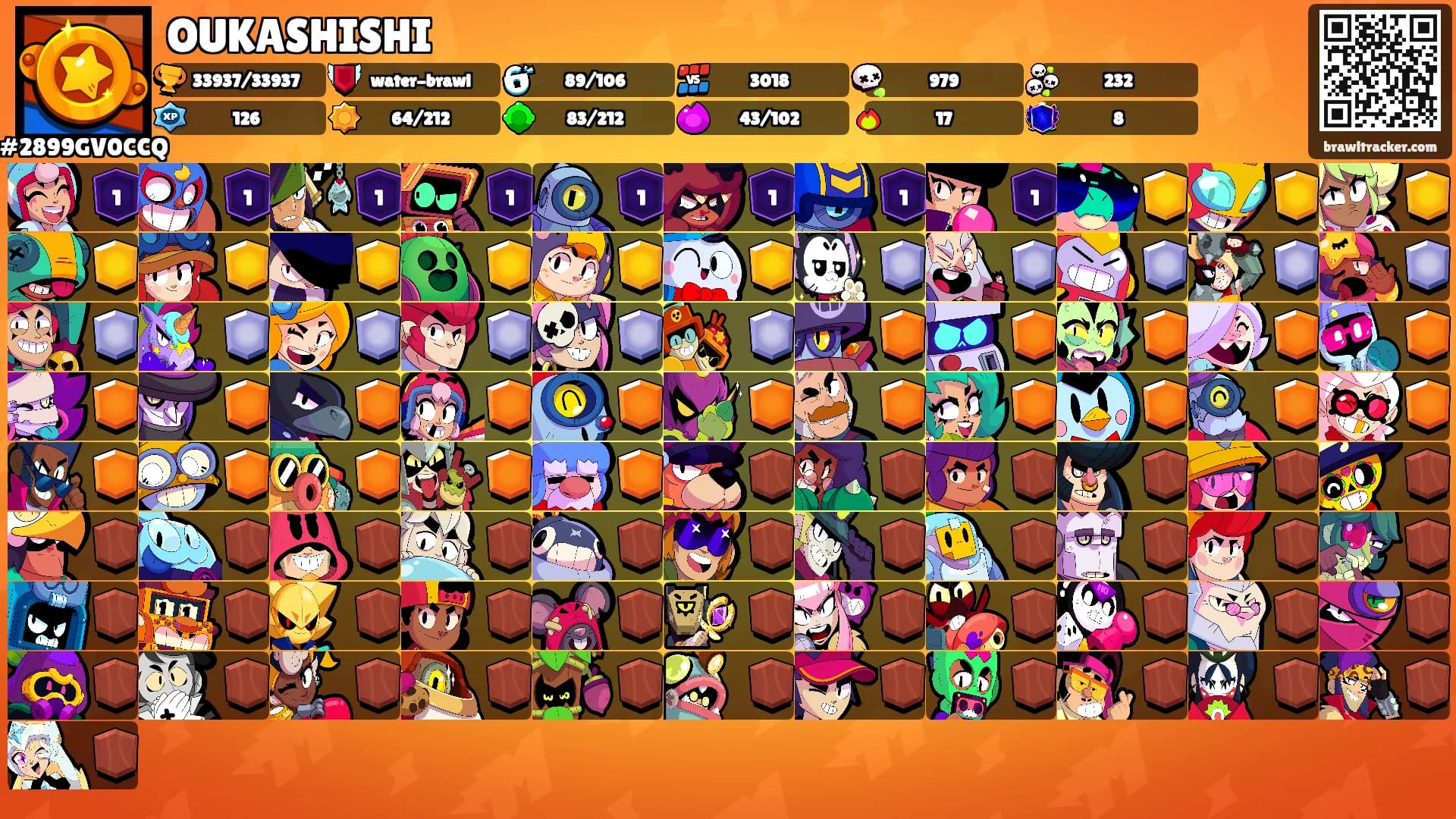 OUKASHISHI's Ranks