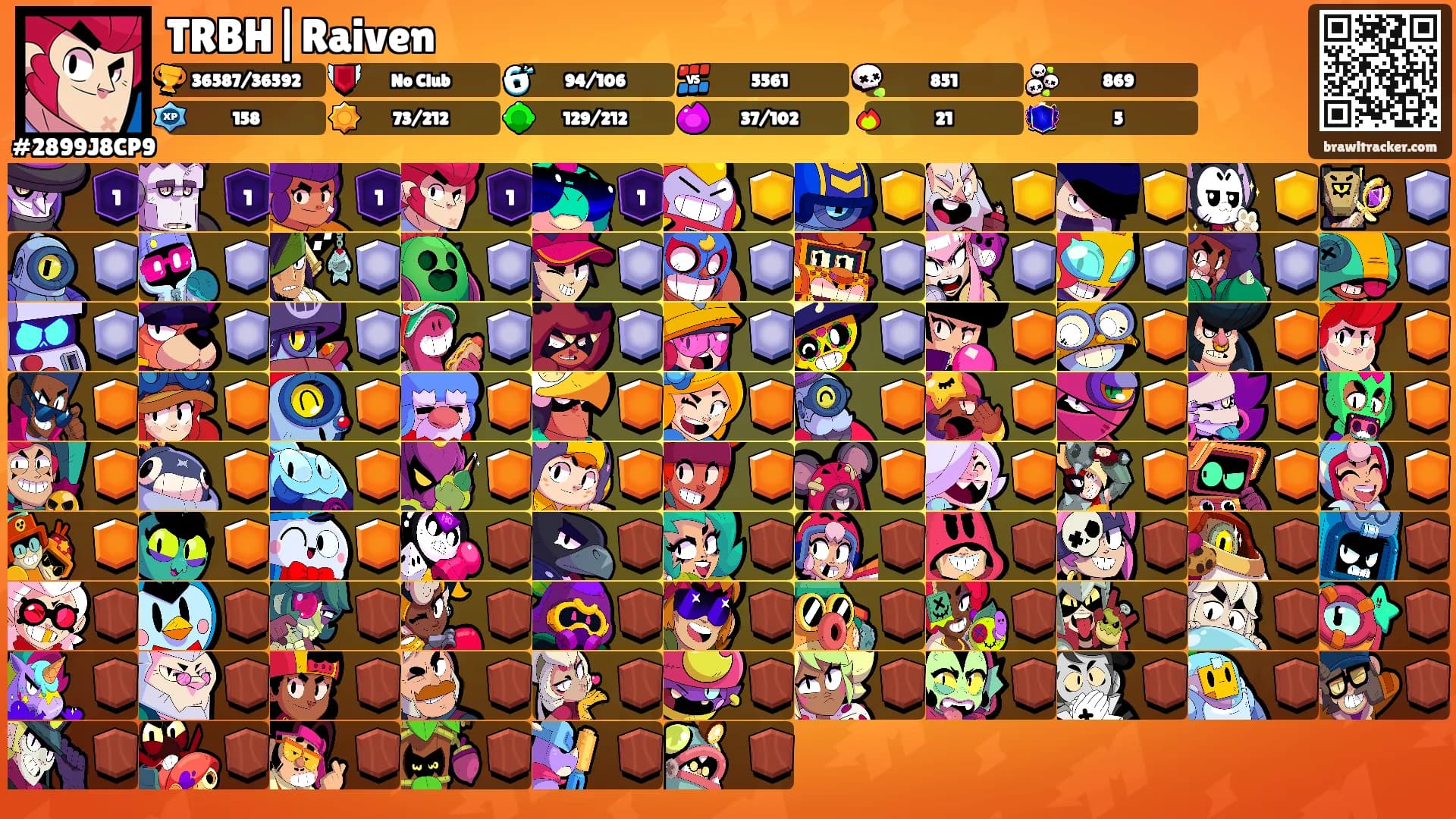 TRBH|Raiven's Ranks