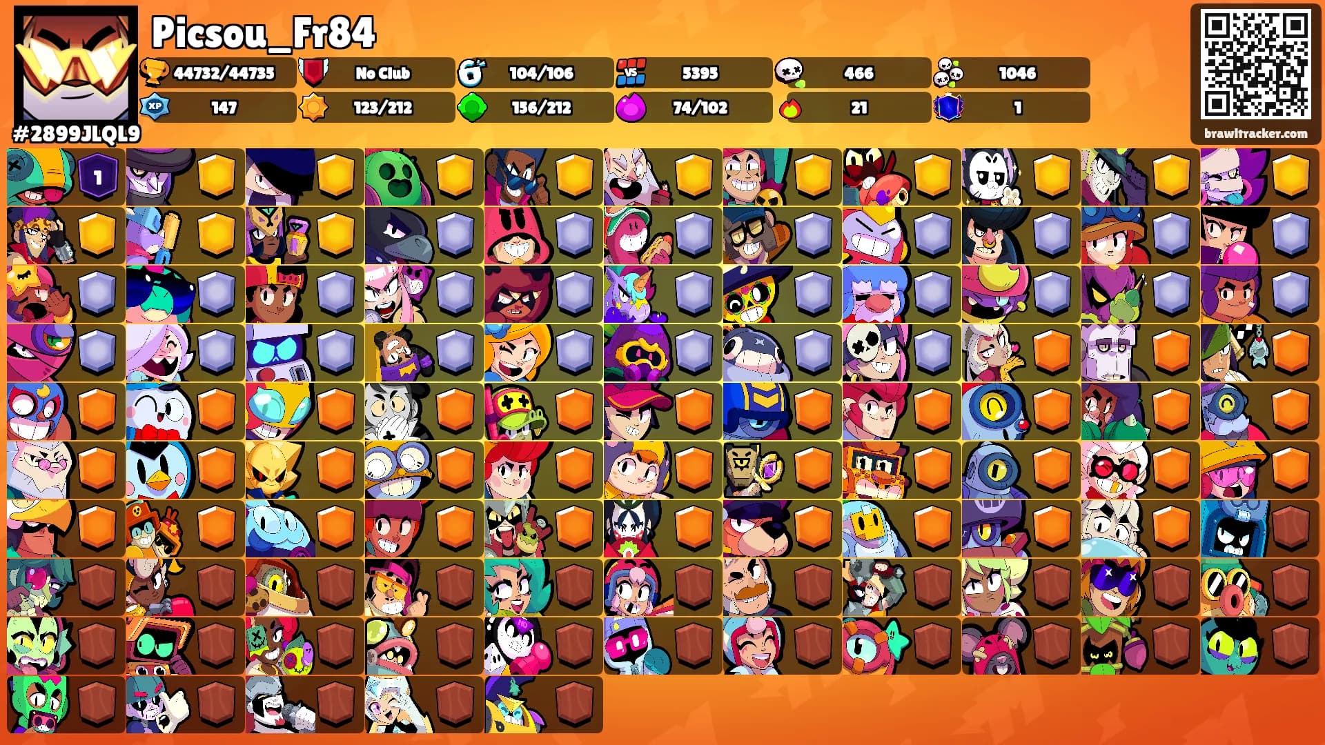 Picsou_Fr84's Ranks