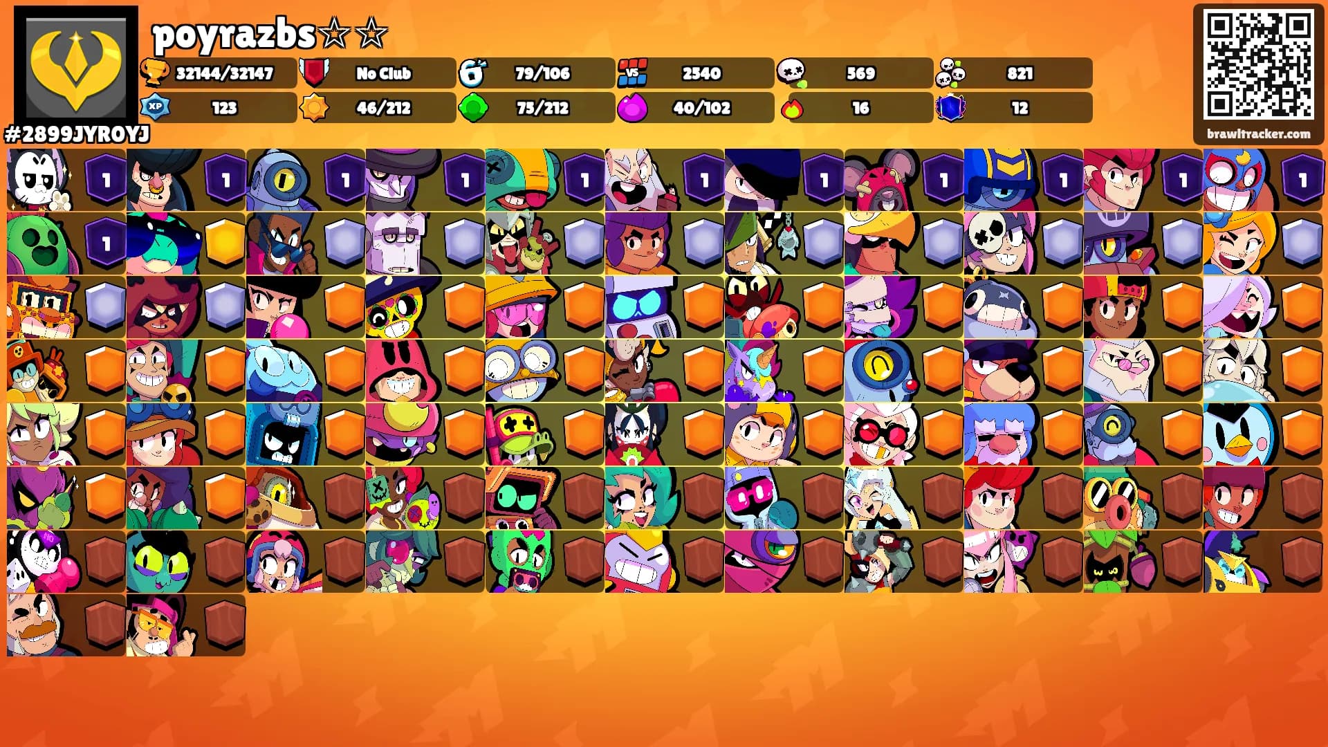 poyrazbs☆☆'s Ranks