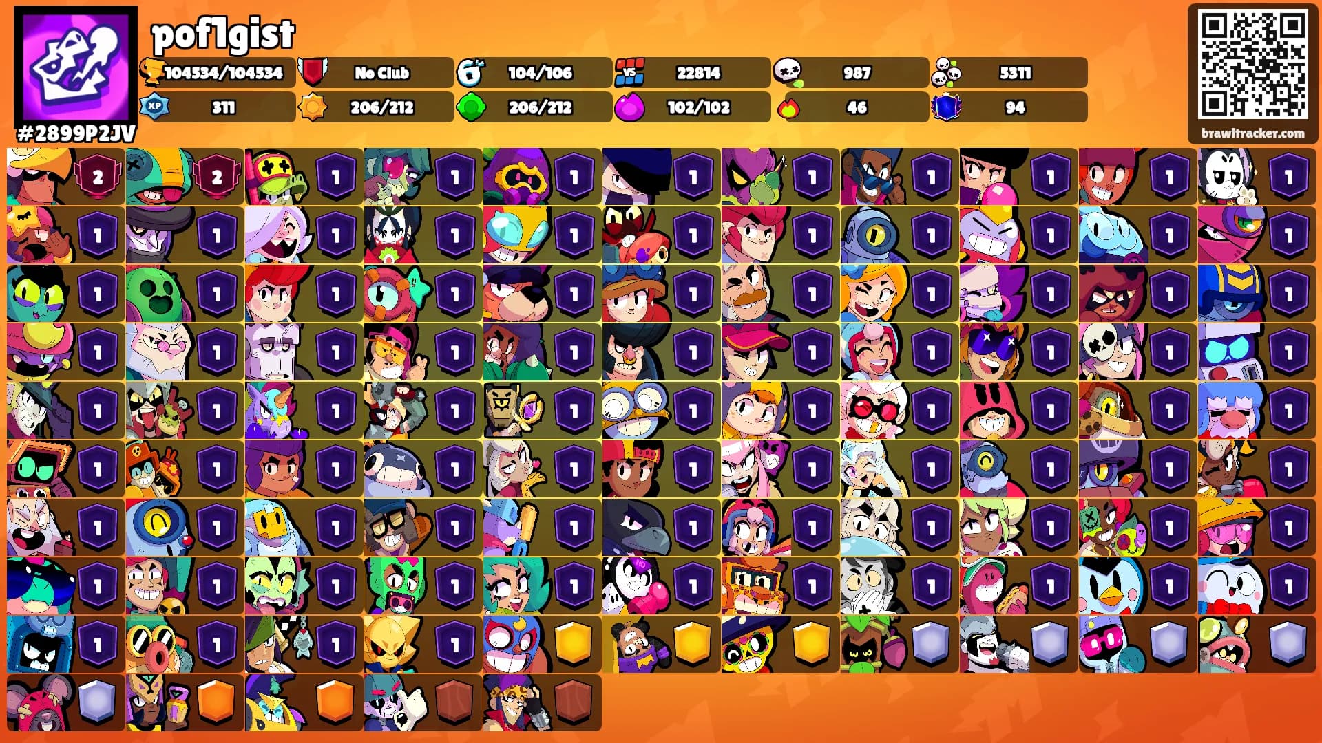 pof1gist's Ranks
