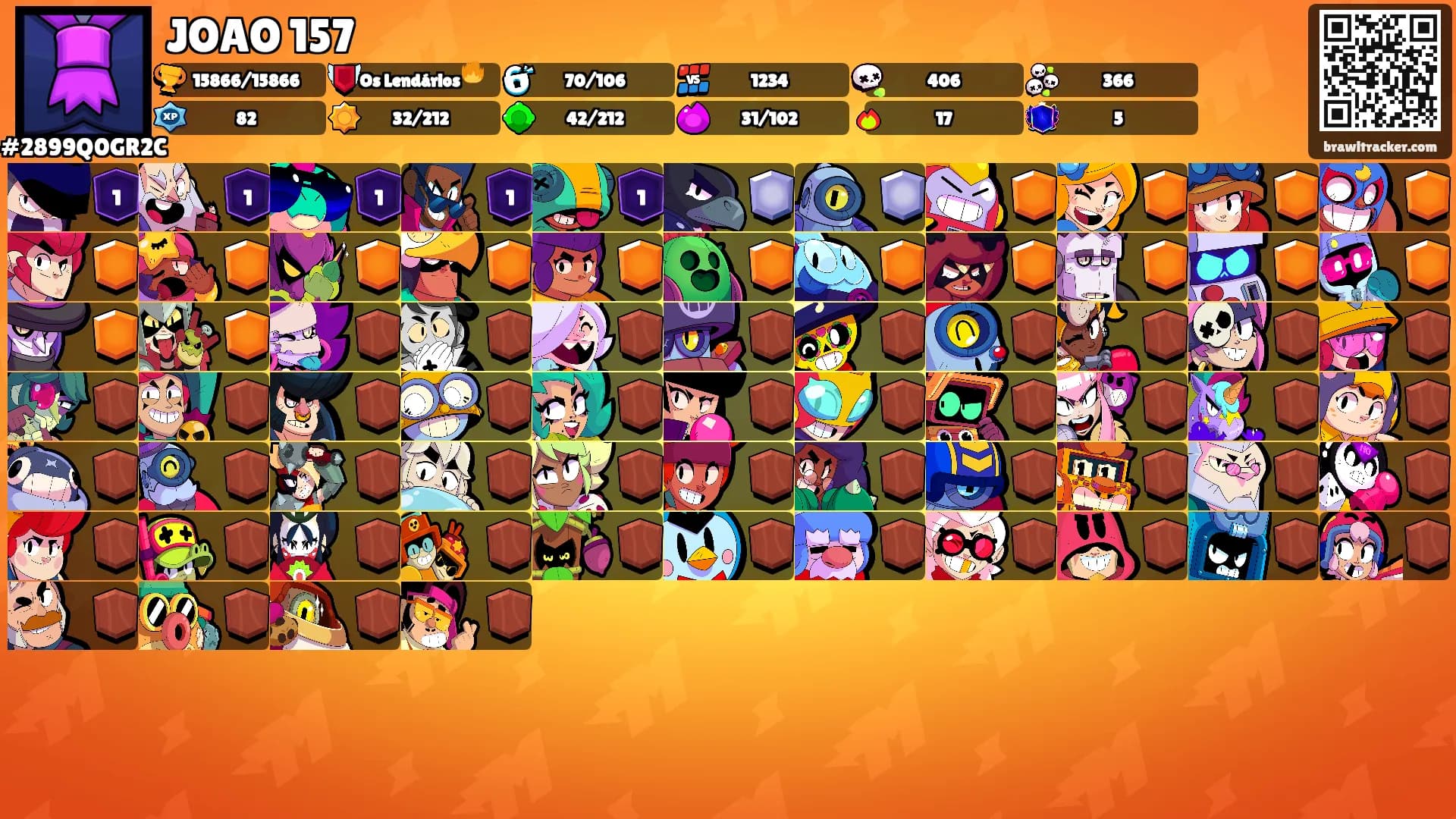 JOAO 157's Ranks