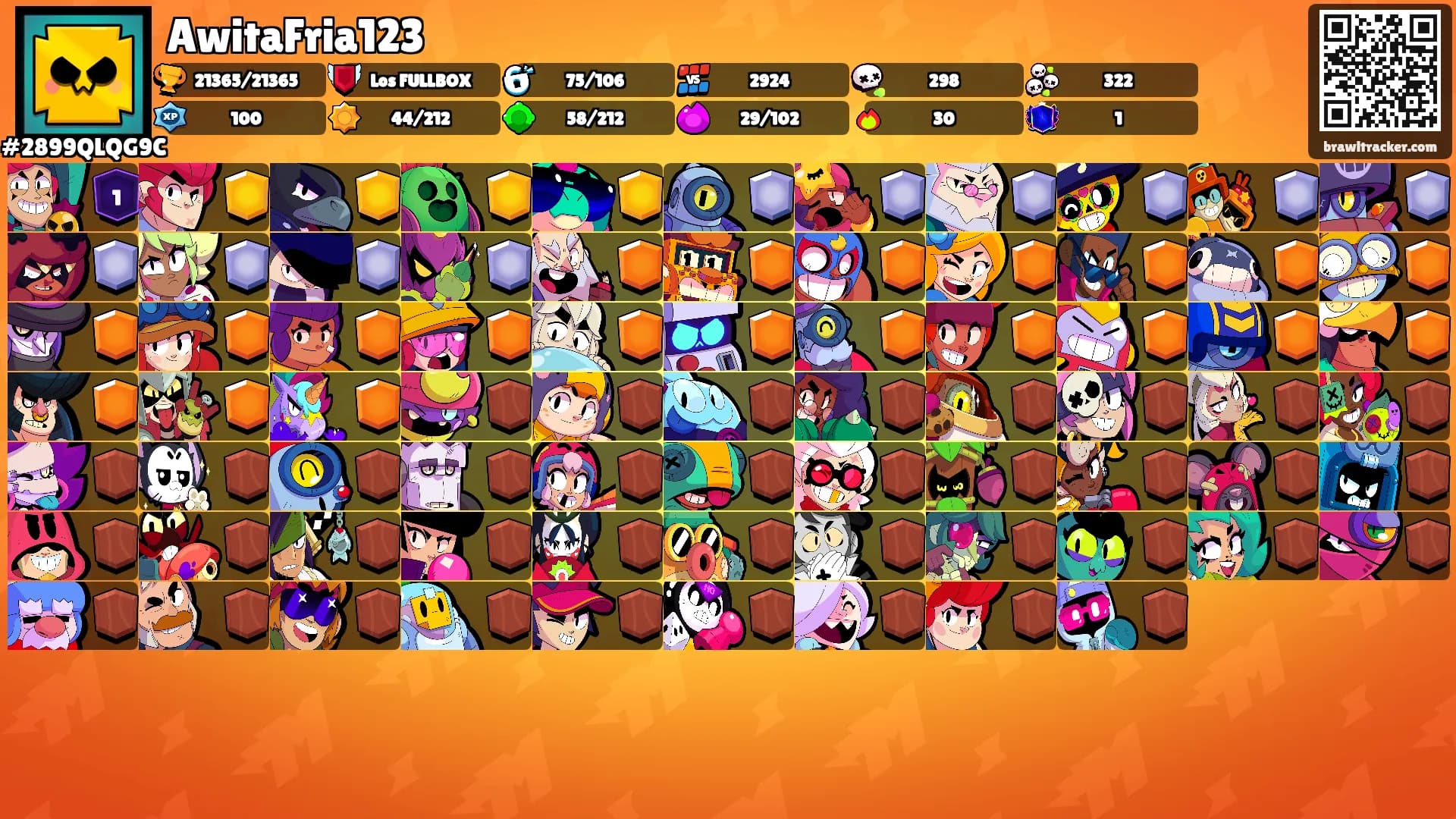 AwitaFria123's Ranks