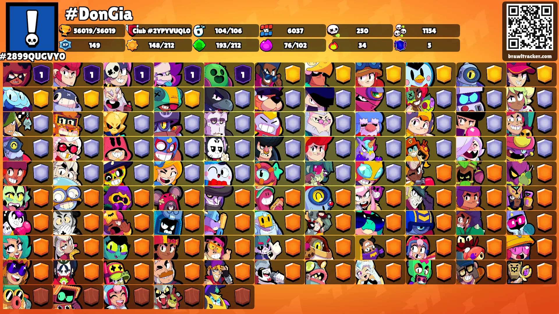 #DonGia's Ranks