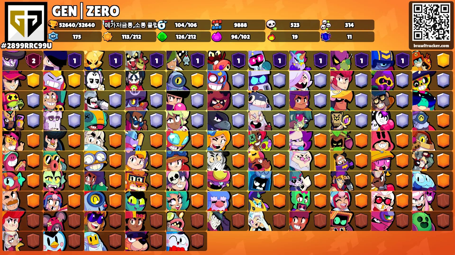 GEN|ZERO's Ranks