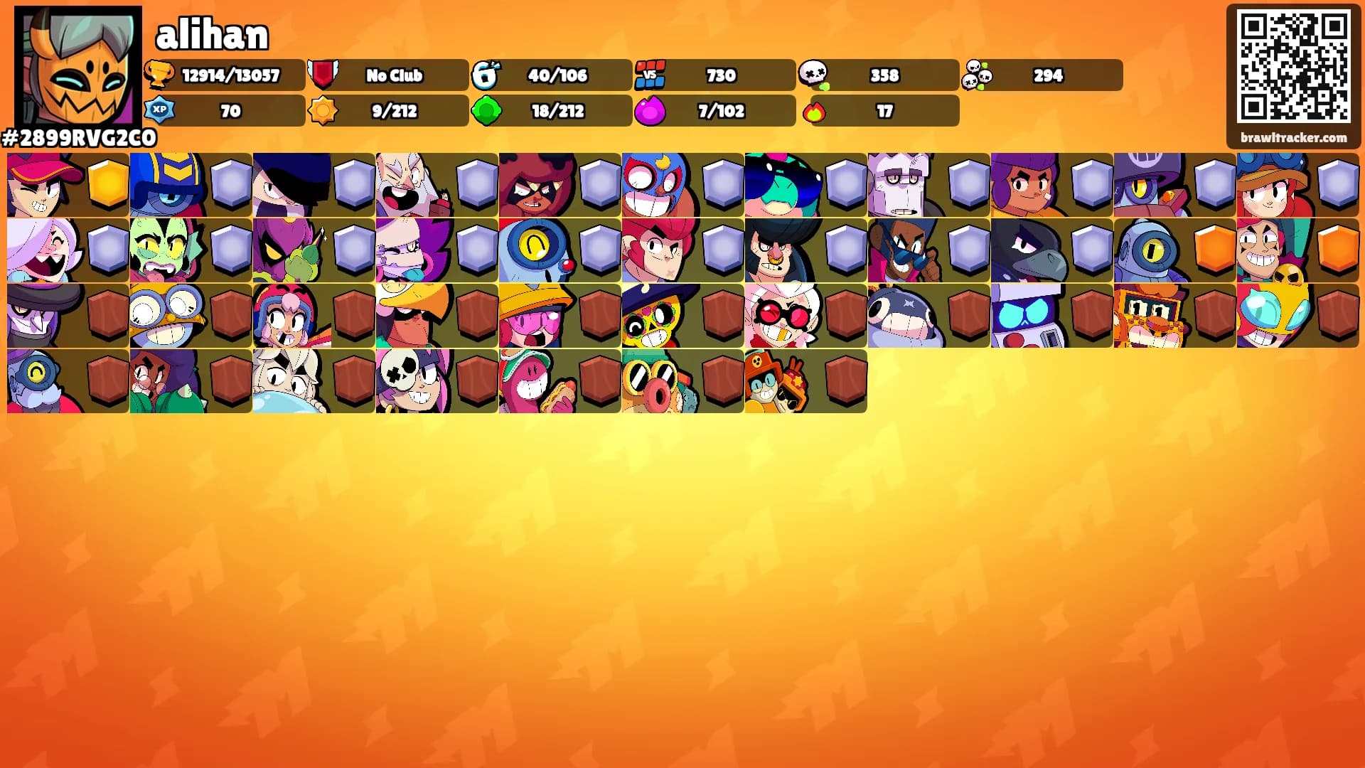 alihan's Ranks