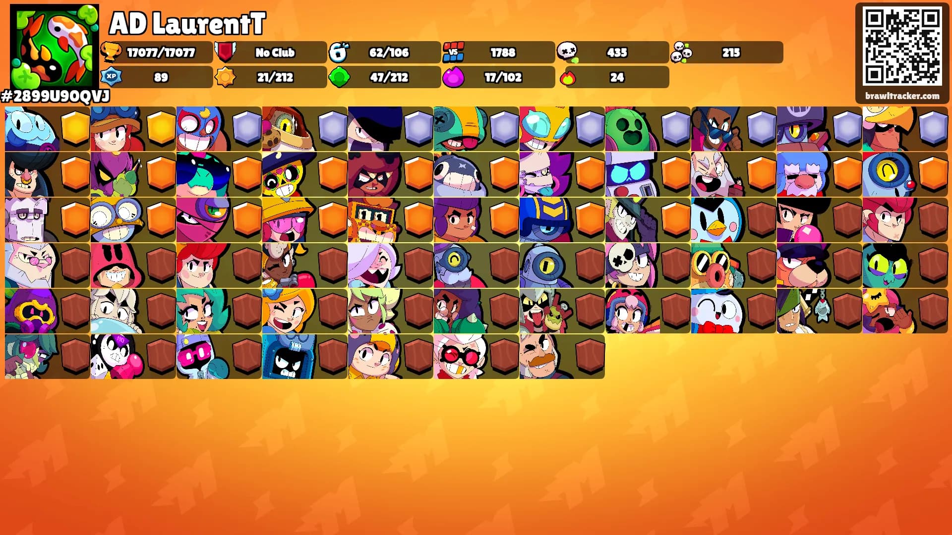 AD LaurentT's Ranks