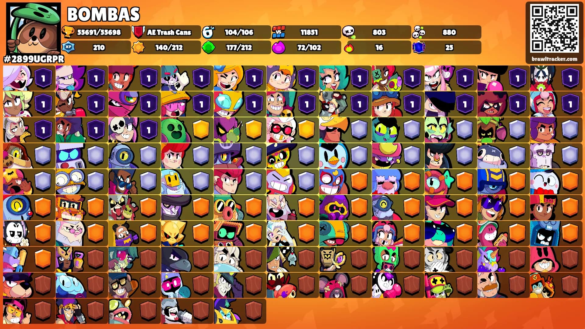 BOMBAS's Ranks