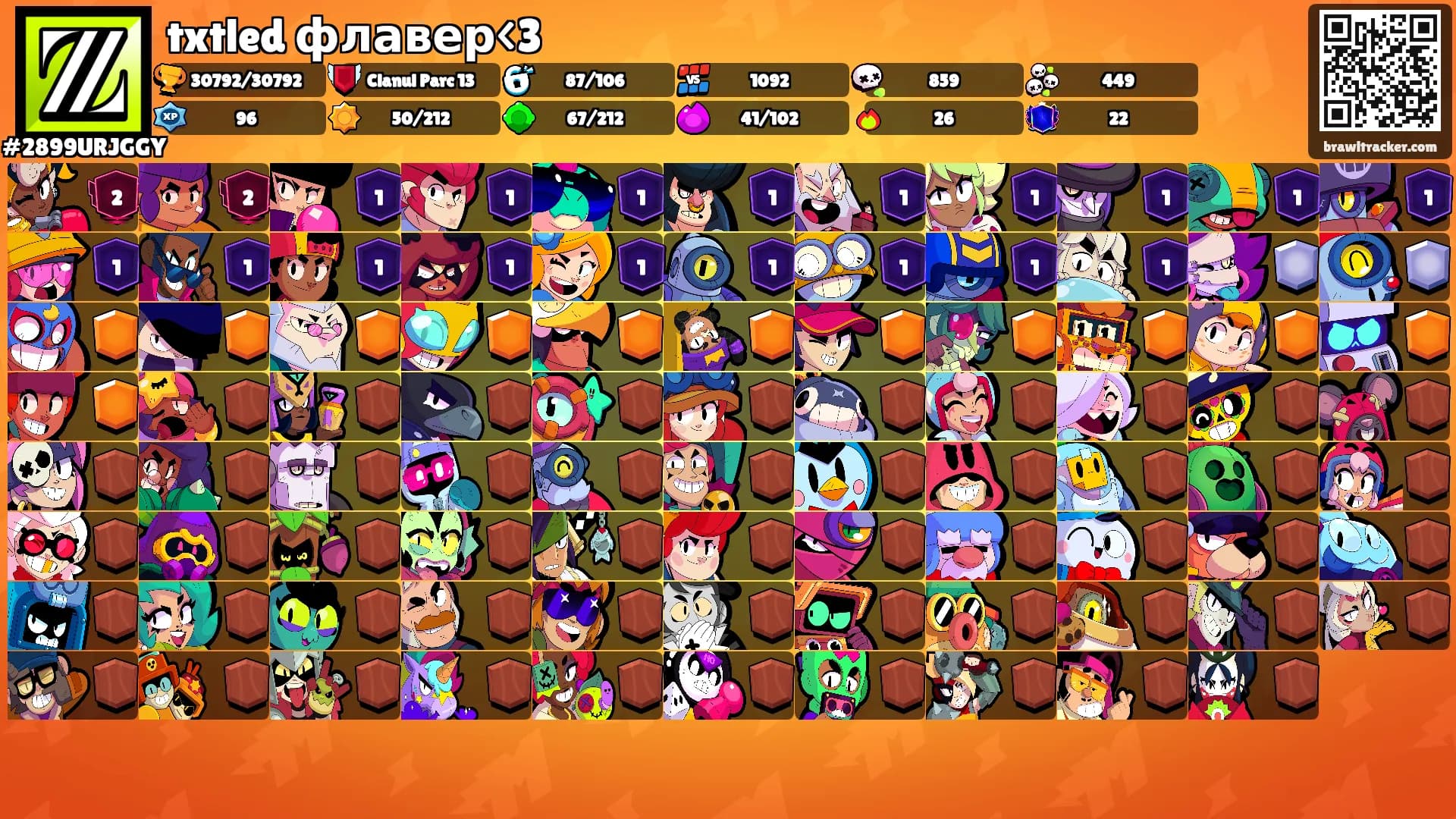txtled флавер<3's Ranks