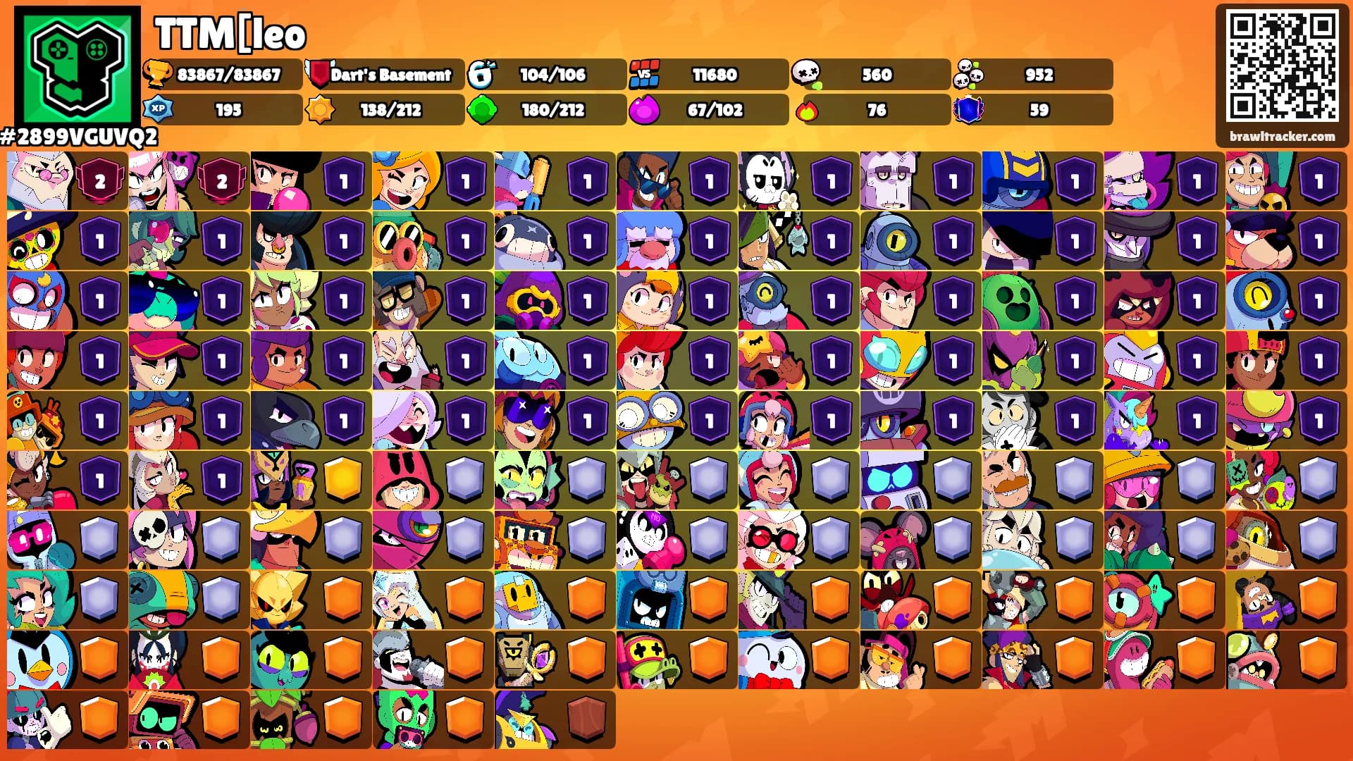 TTM[leo's Ranks