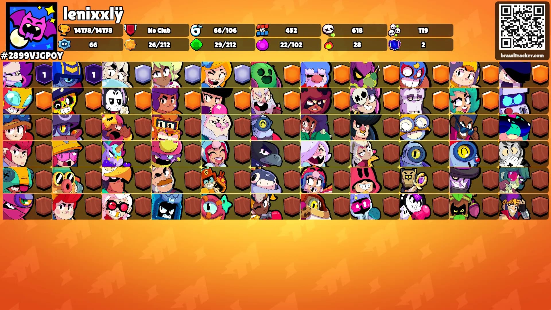 lenixxlÿ's Ranks