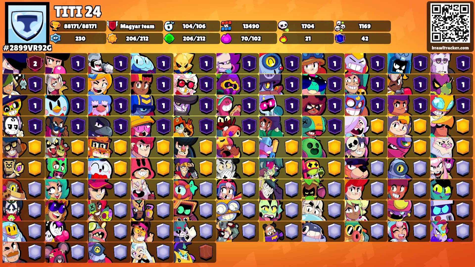 TITI 24's Ranks