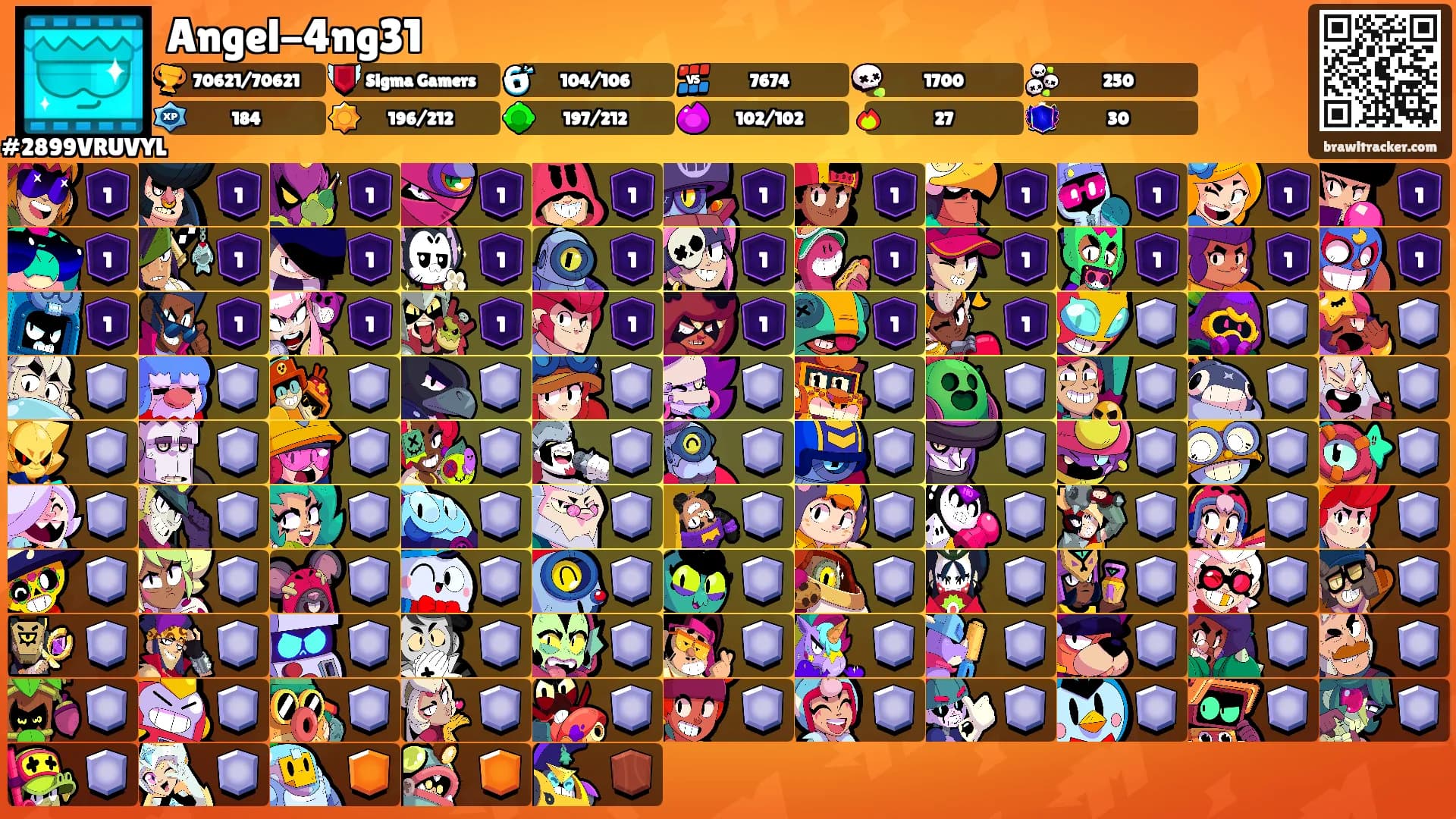 Angel-4ng31's Ranks