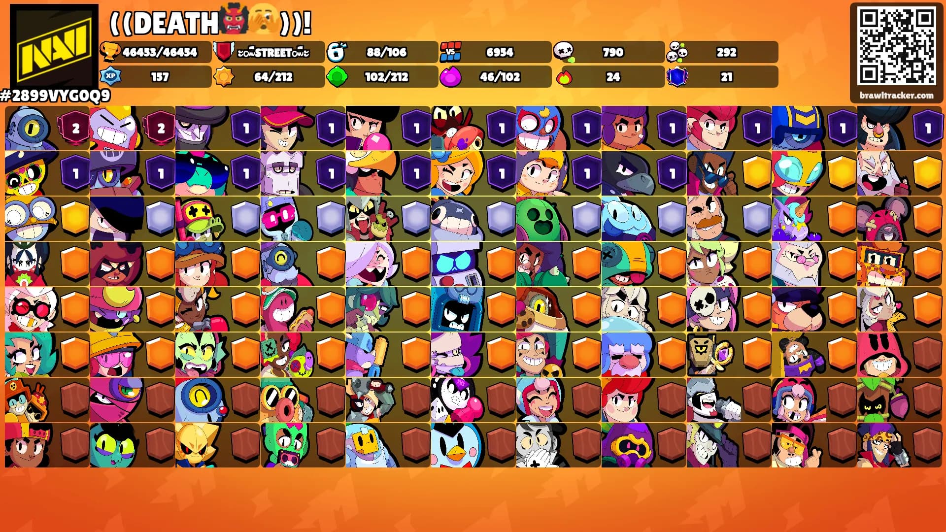 ((DEATH👹🫣))!'s Ranks