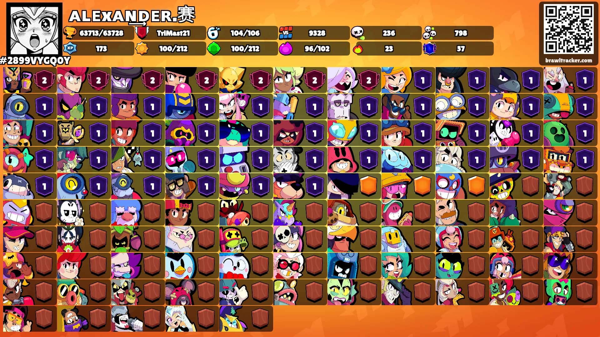ᴀʟᴇxᴀɴ͢͢͢ᴅᴇʀ.赛's Ranks