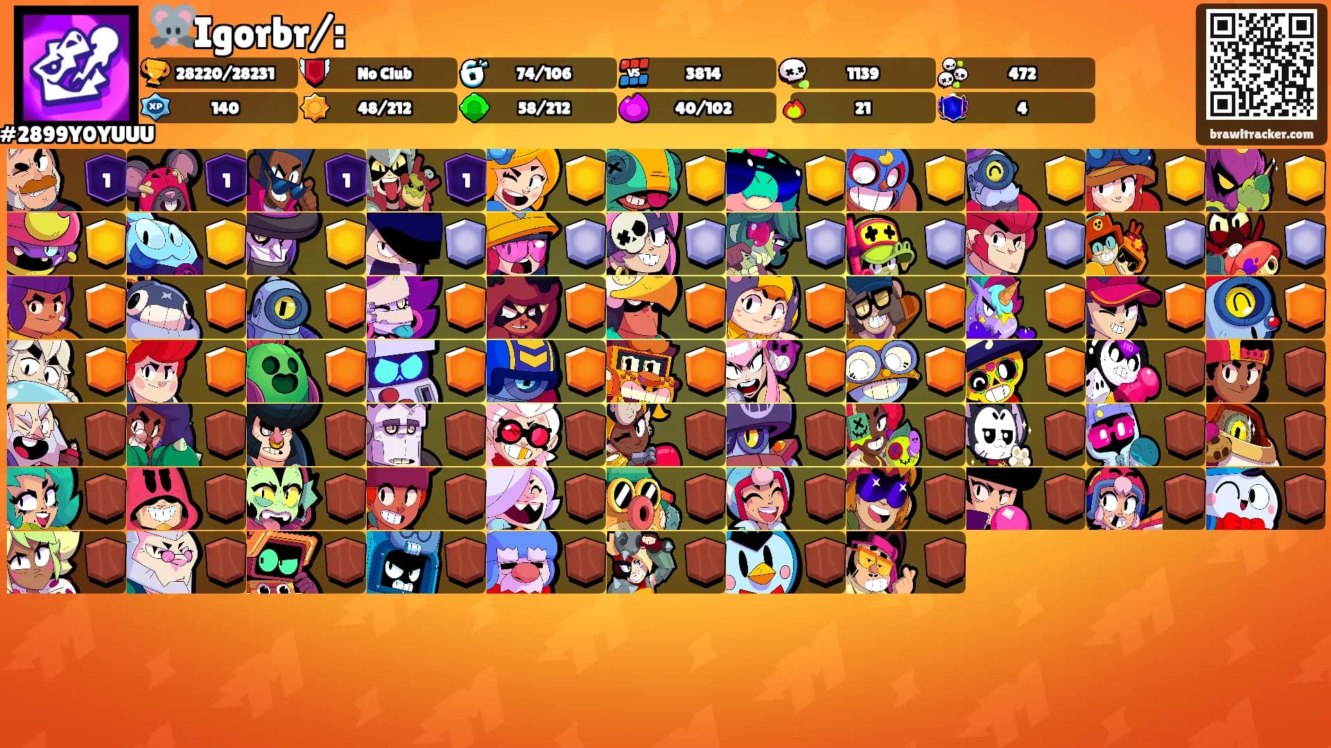 🐭Igorbr/:'s Ranks