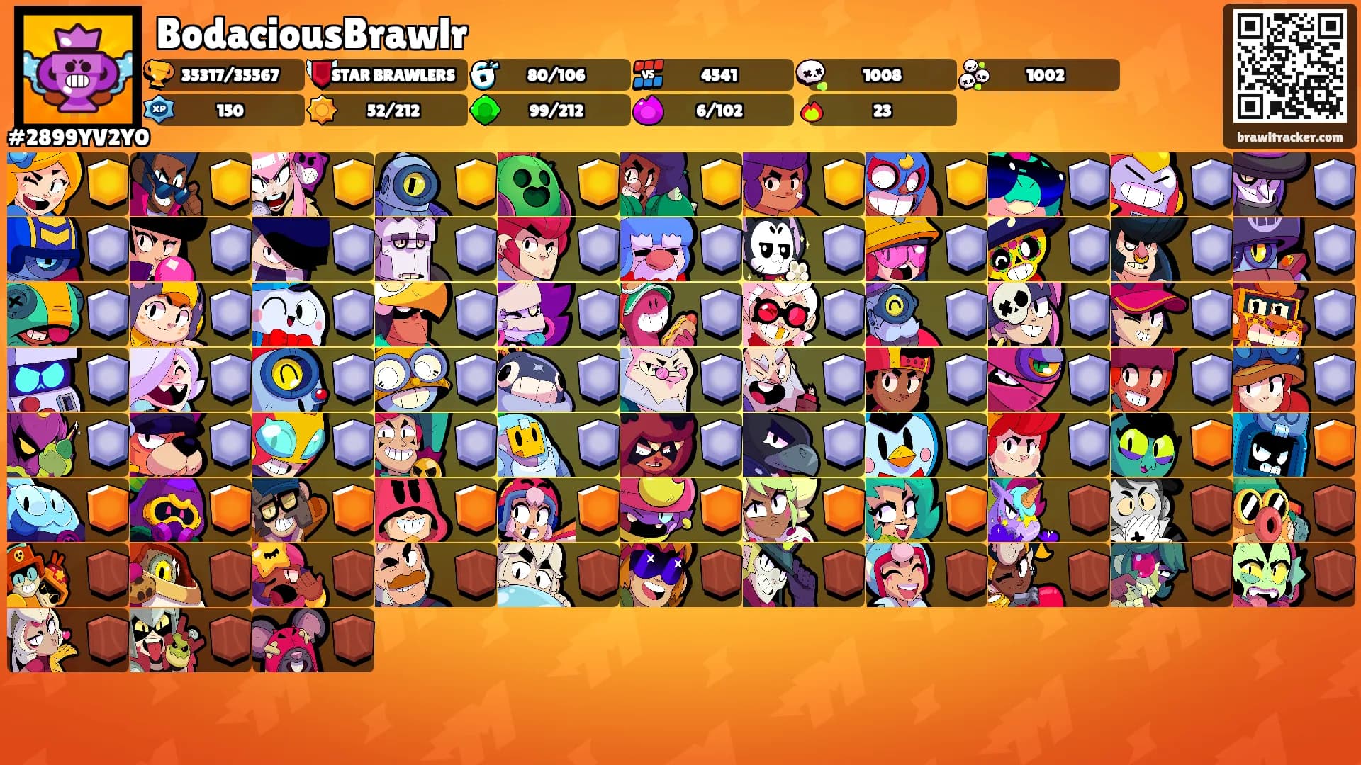 BodaciousBrawlr's Ranks