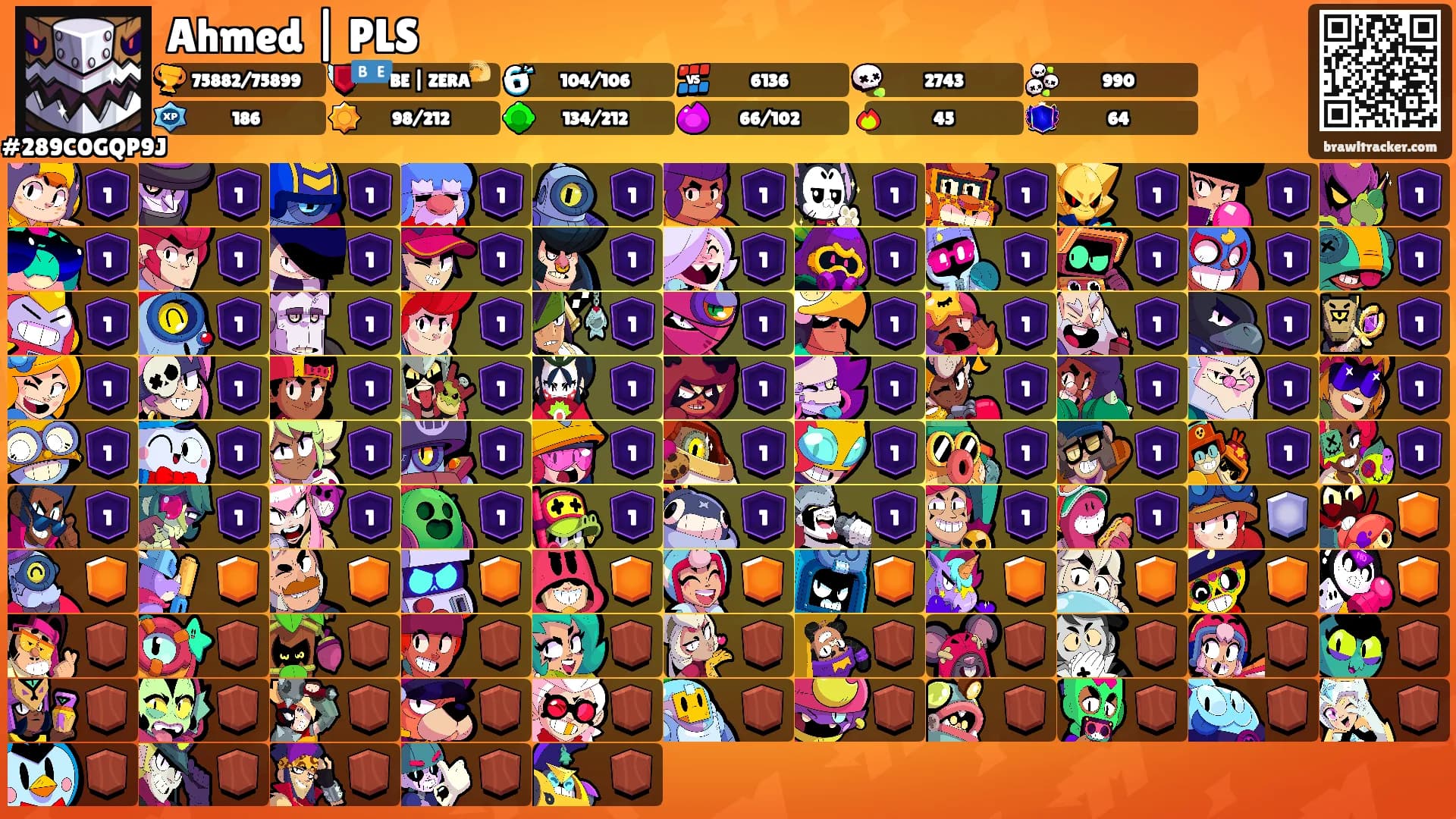 Ahmed | PLS's Ranks
