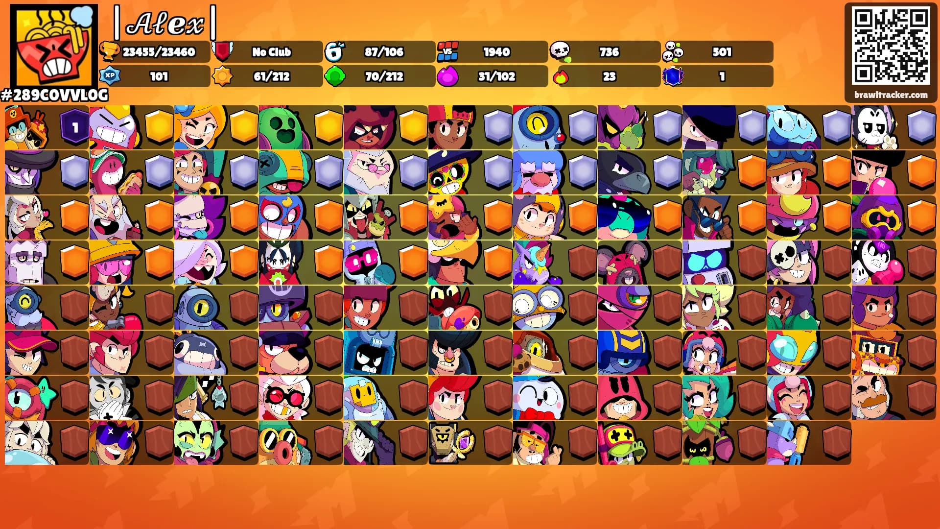 |𝒜𝓁ℯ𝓍|'s Ranks