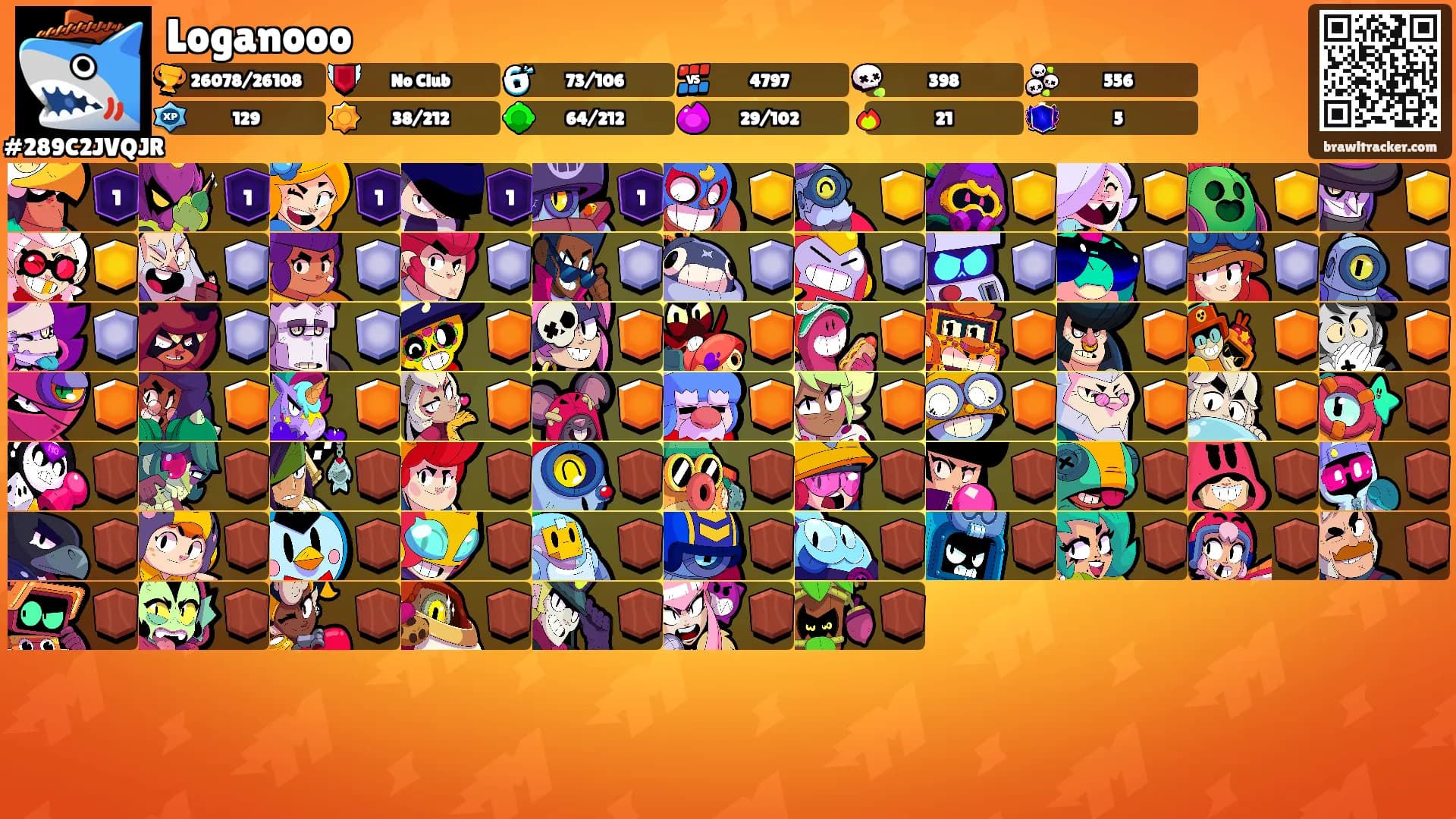 Loganooo's Ranks