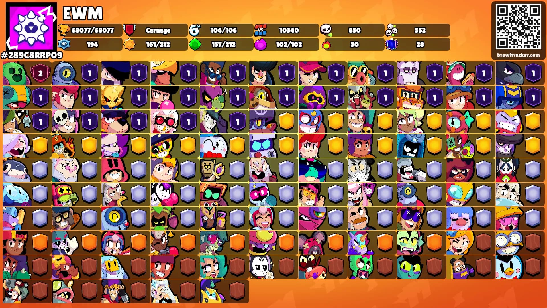 EWM's Ranks