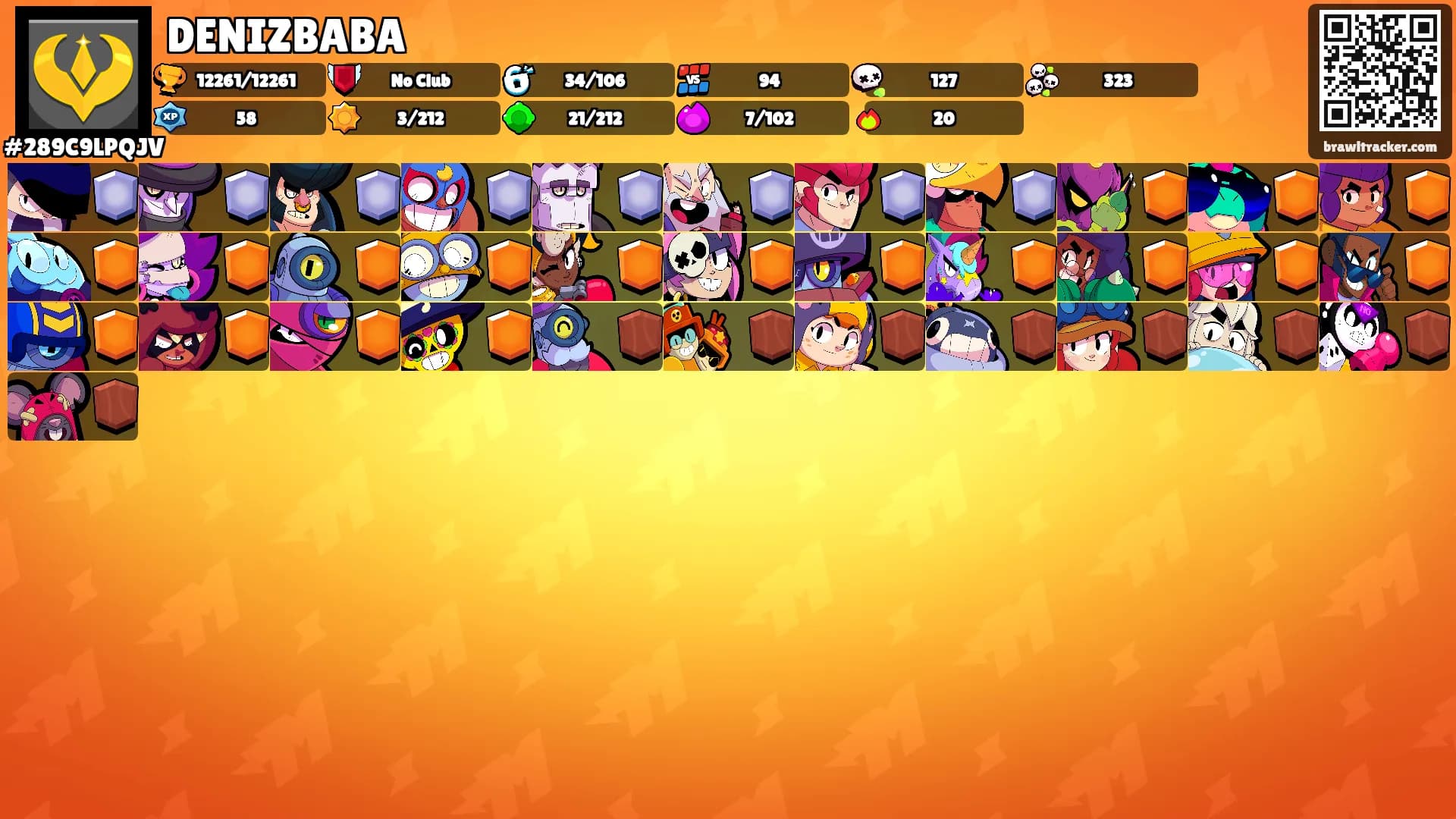 DENIZBABA's Ranks