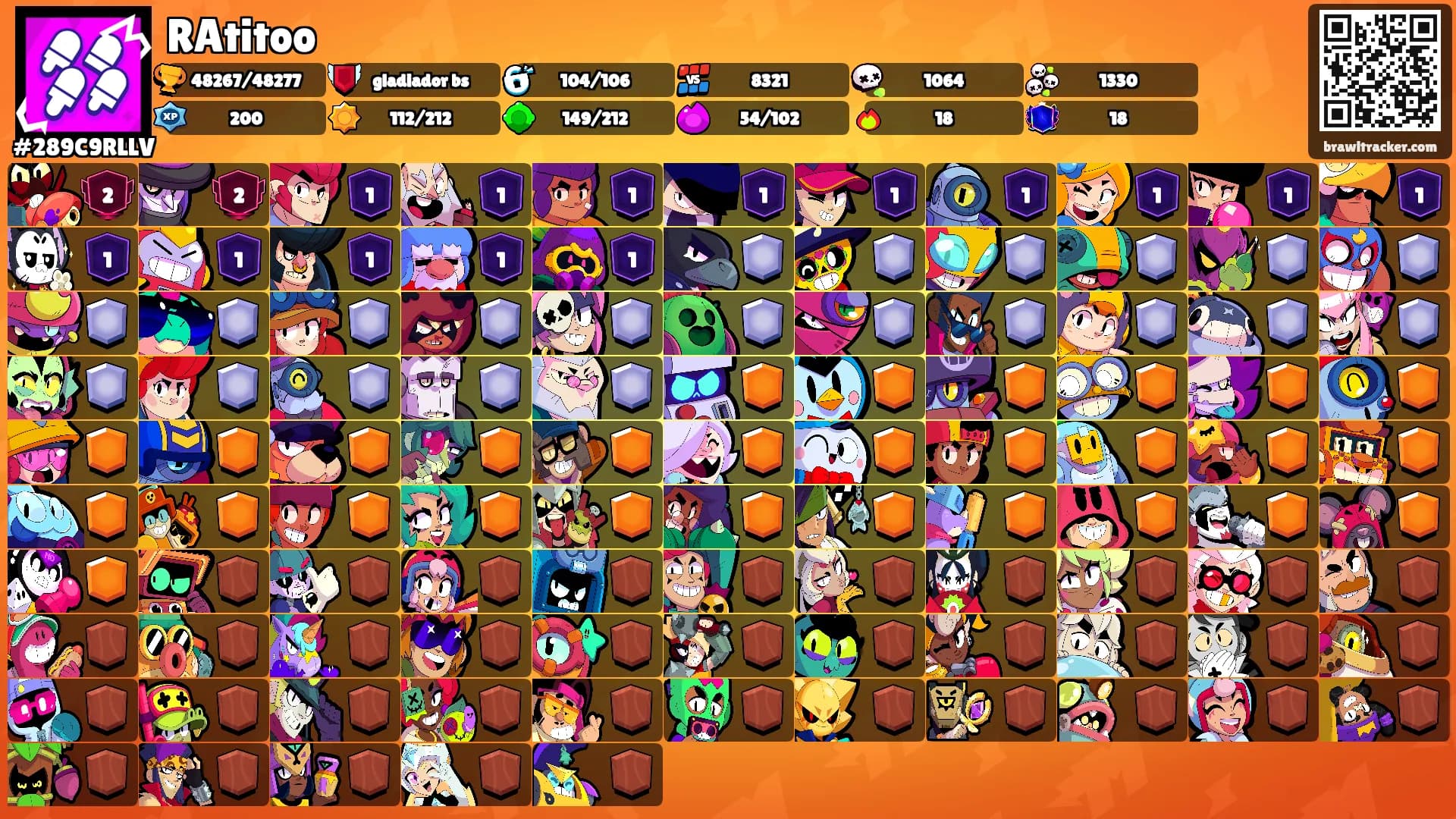 RAtitoo's Ranks