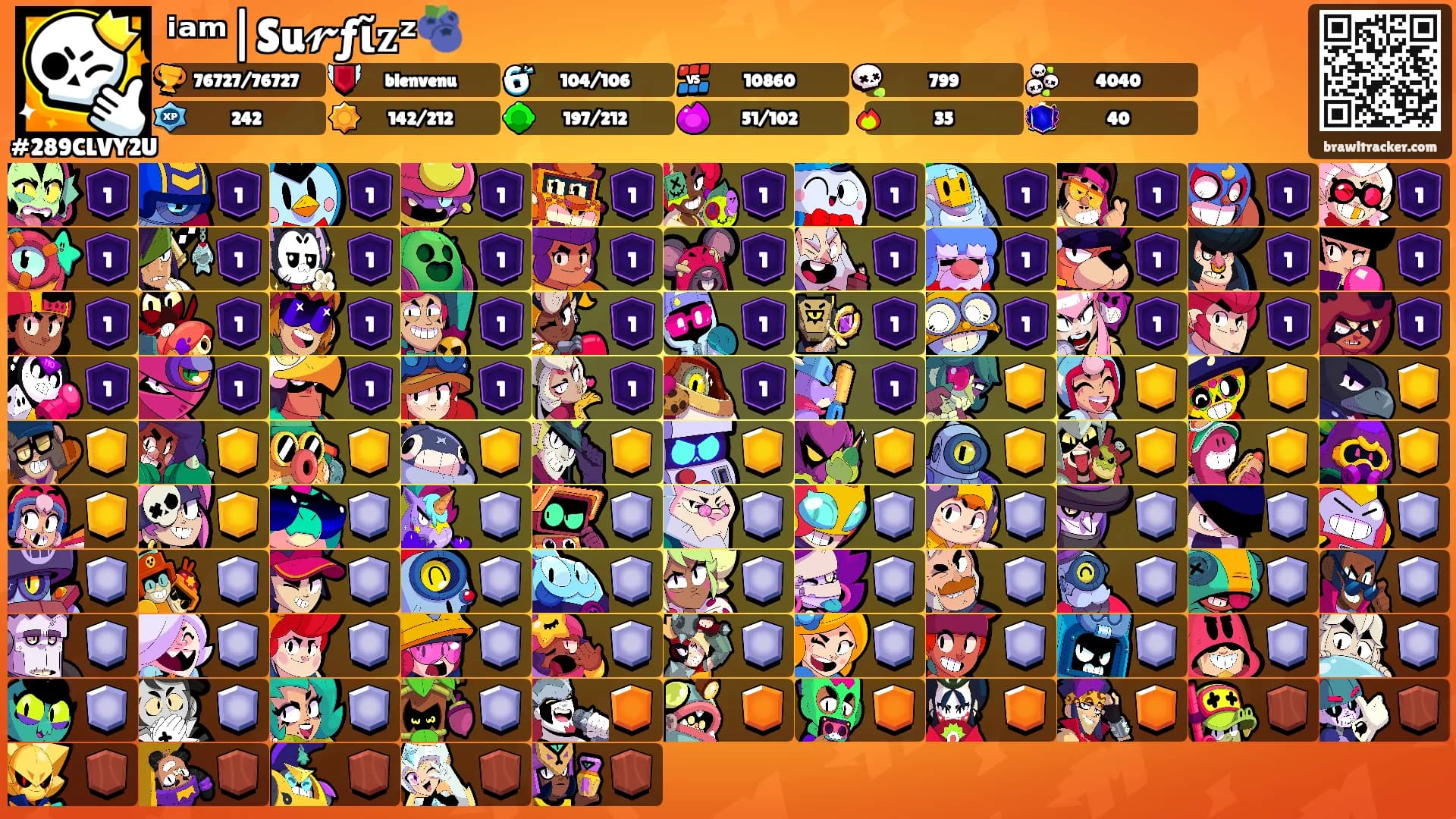 ⁱᵃᵐ|Su𝓻ƒῖ𝐳ᶻ🫐's Ranks