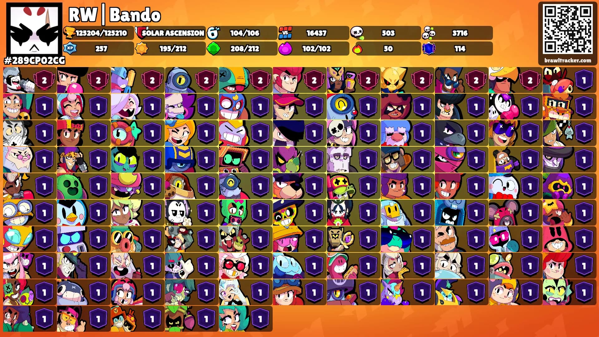 RW|Bando's Ranks