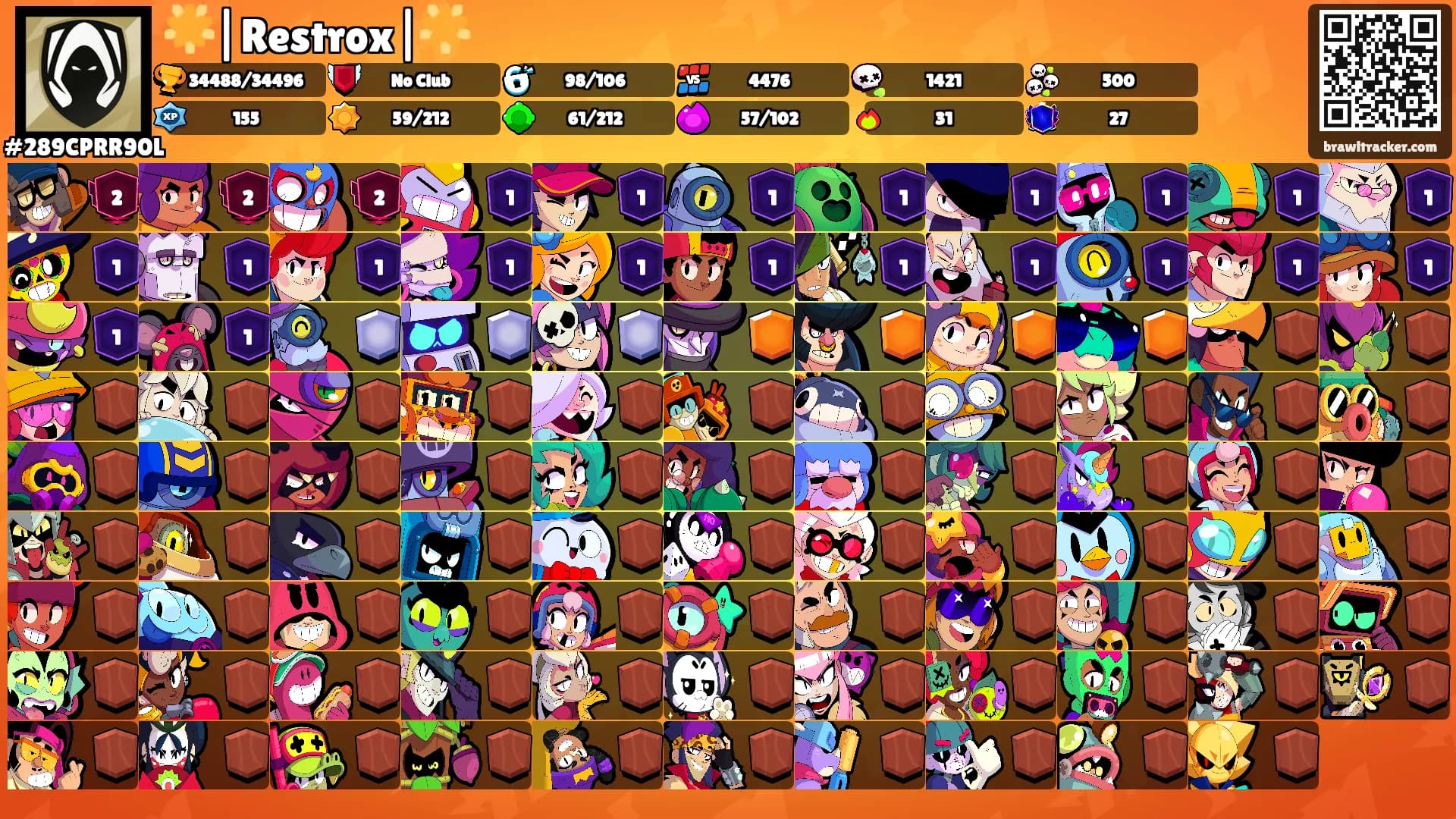 🌟|Restrox|🌟's Ranks