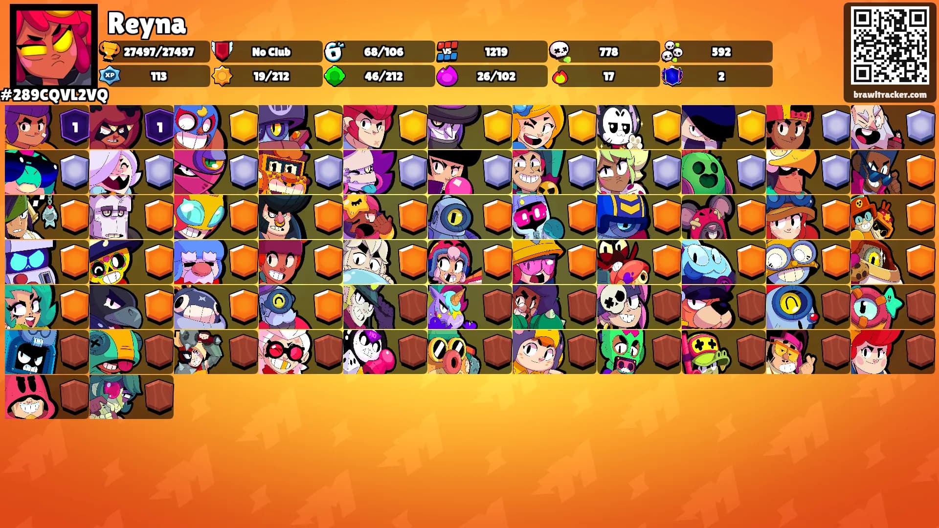 Reyna's Ranks