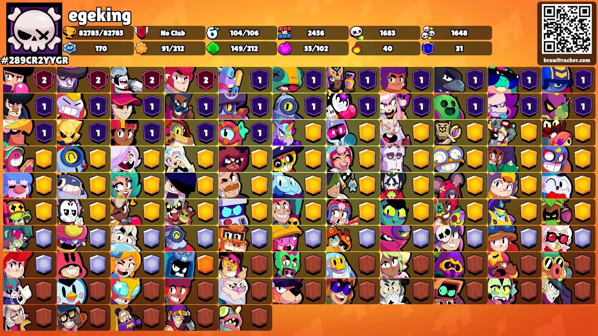 egeking's Ranks