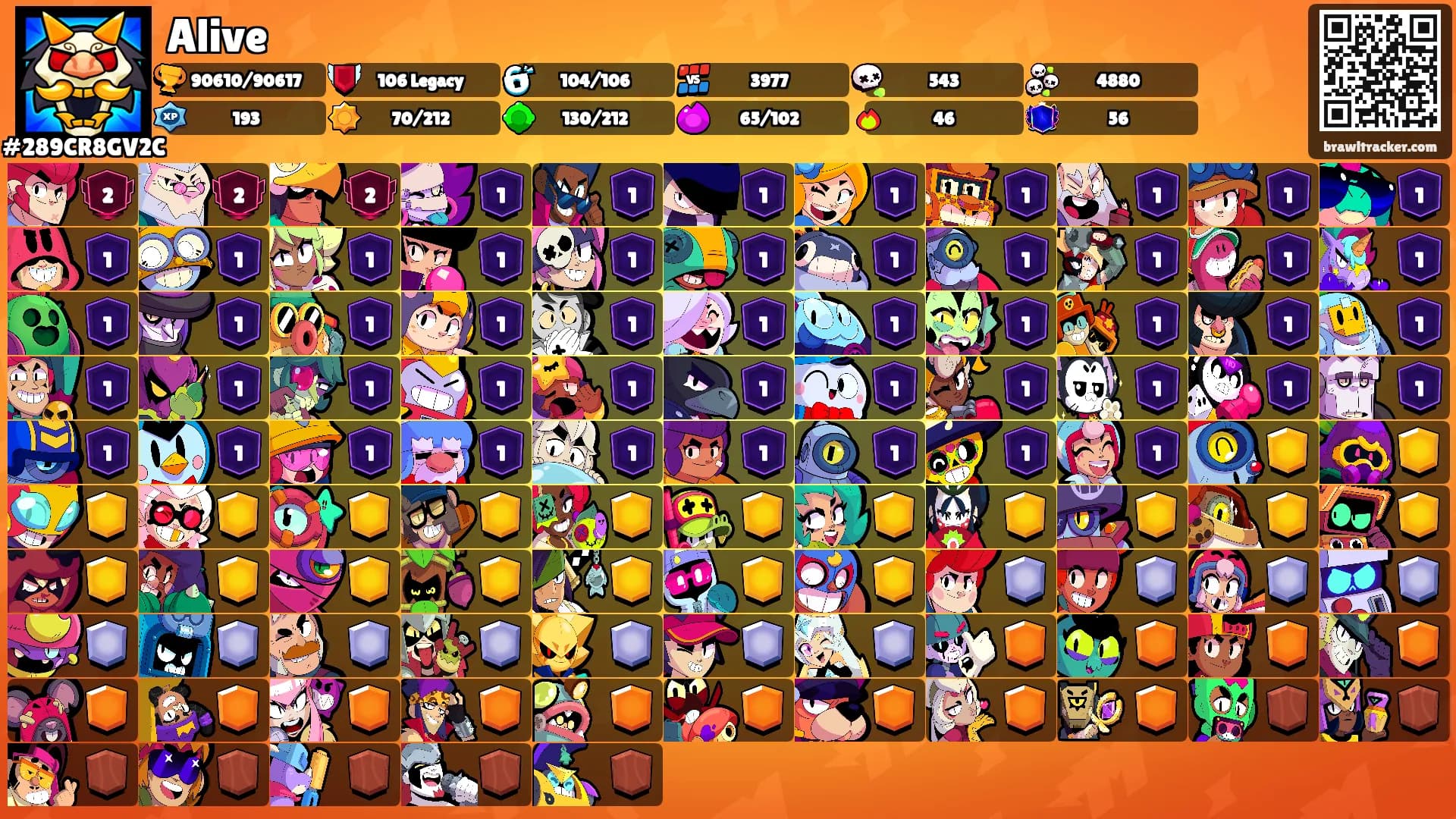 Alive's Ranks