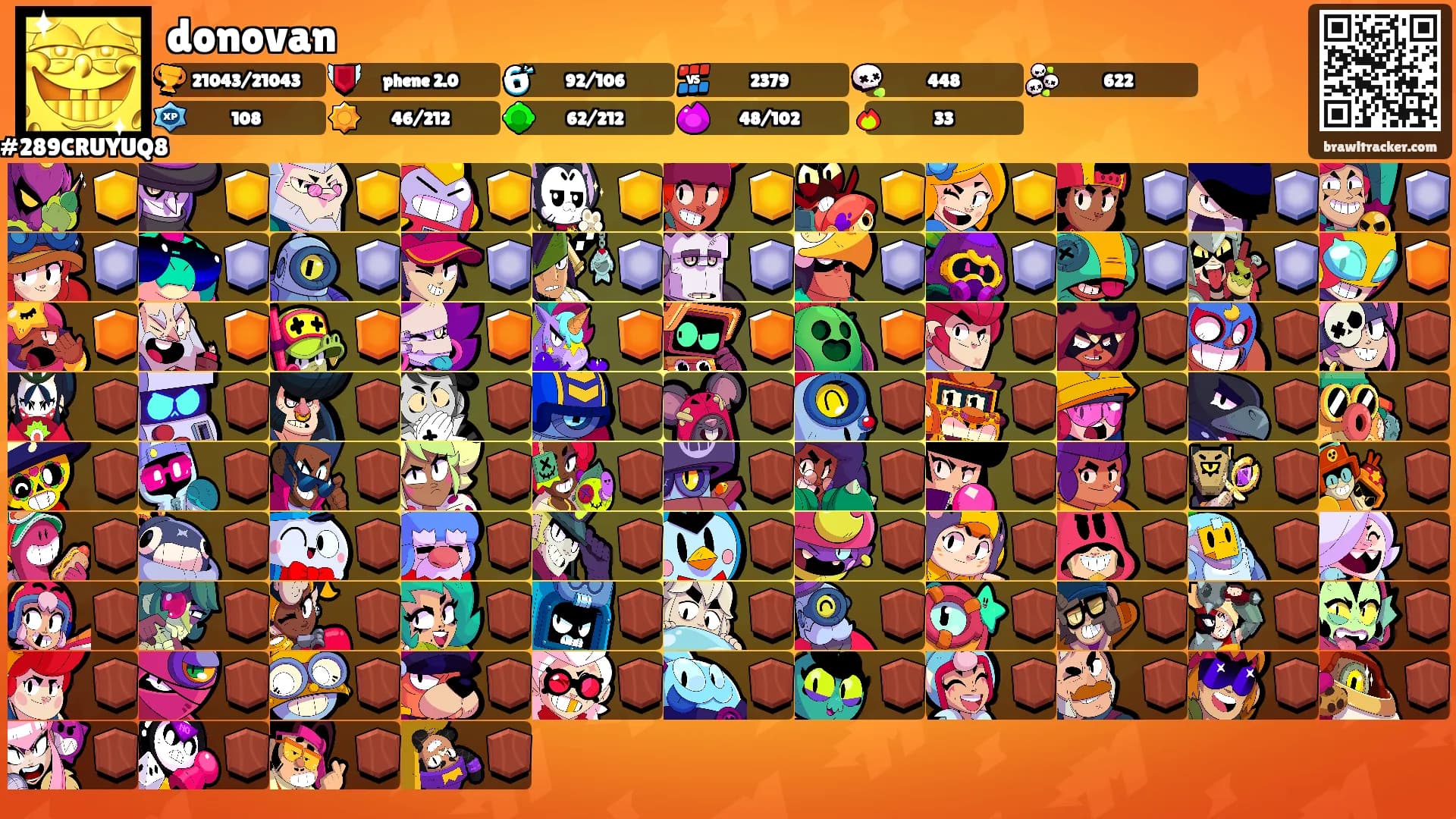 donovan's Ranks