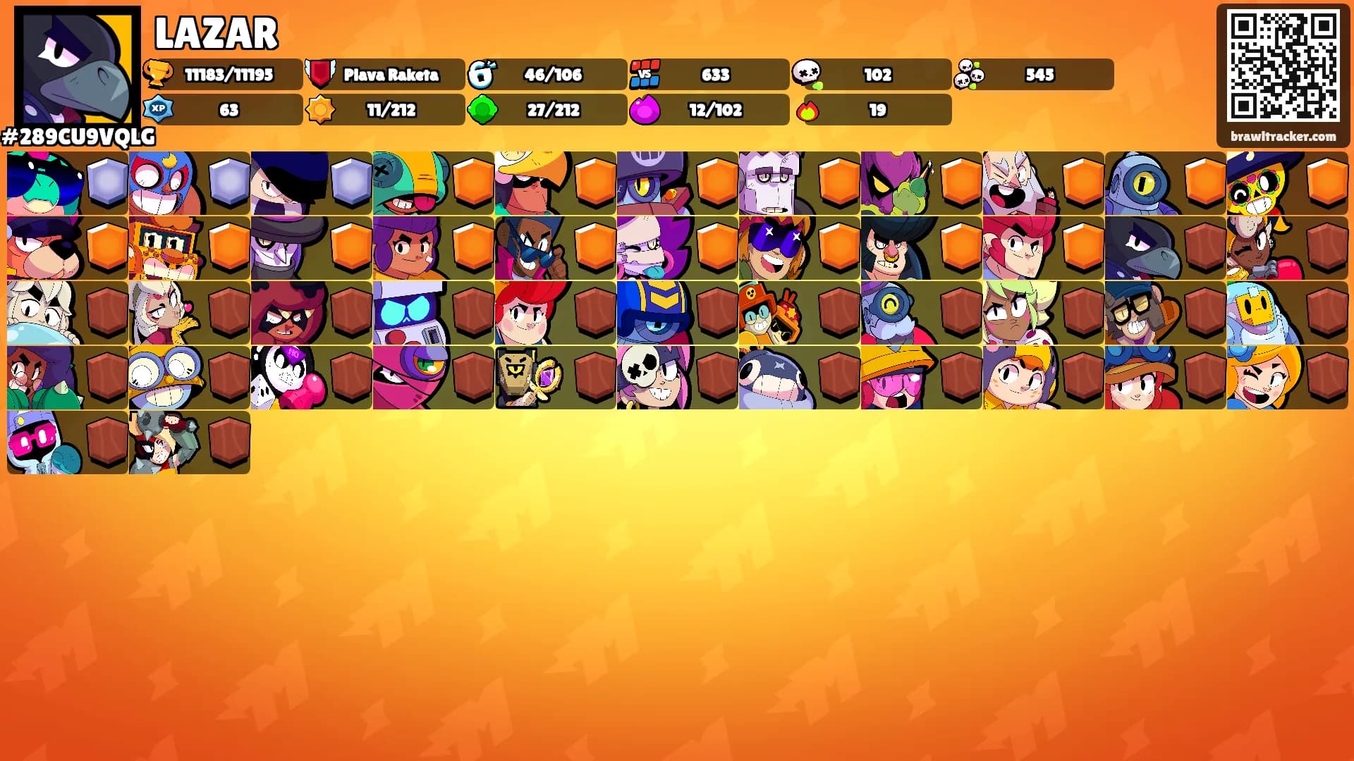 LAZAR's Ranks