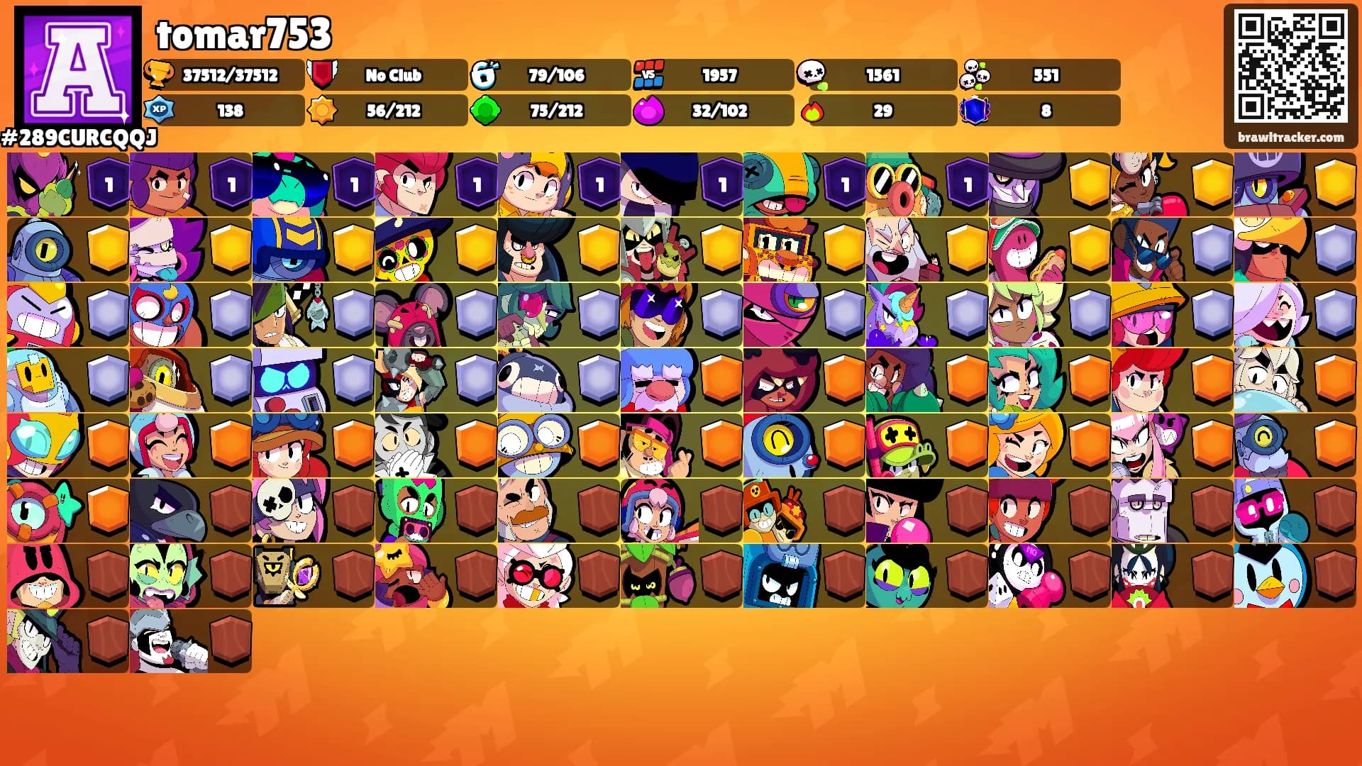tomar753's Ranks