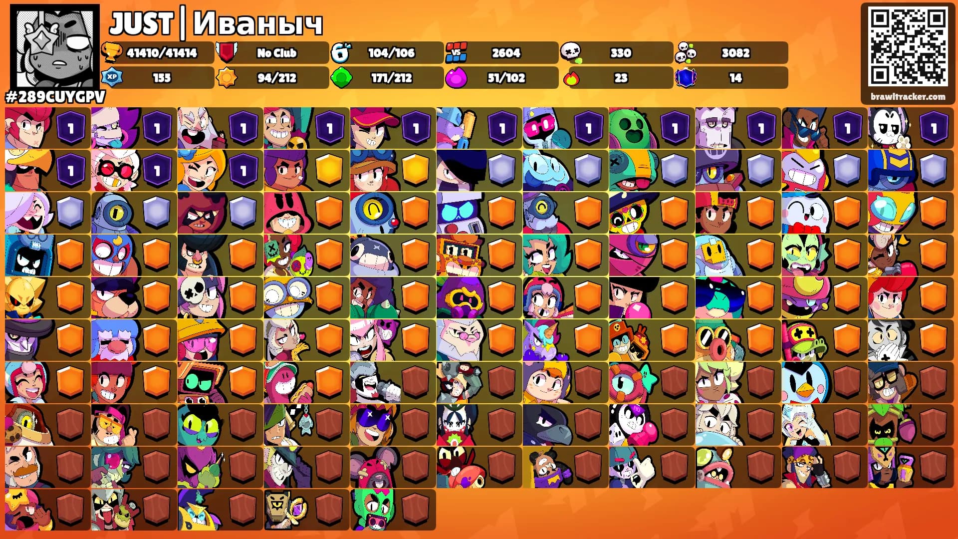 JUST|Иваныч's Ranks
