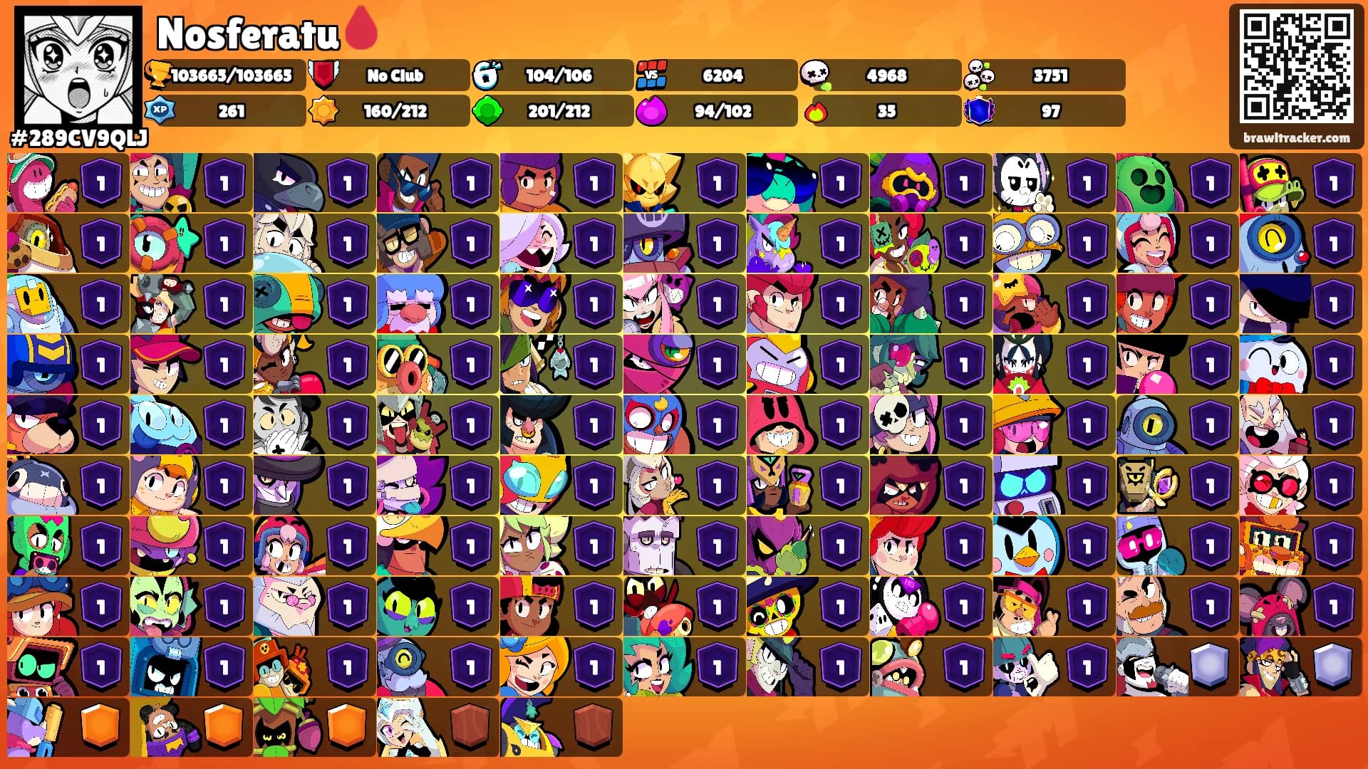 Nosferatu🩸's Ranks