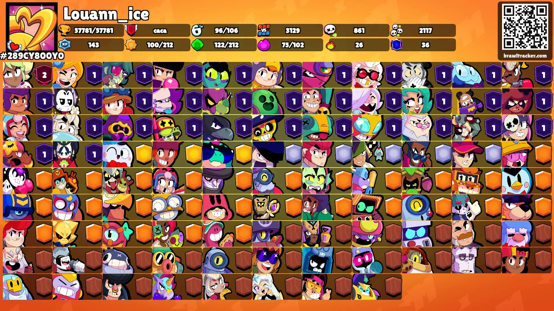 Louann_ice's Ranks