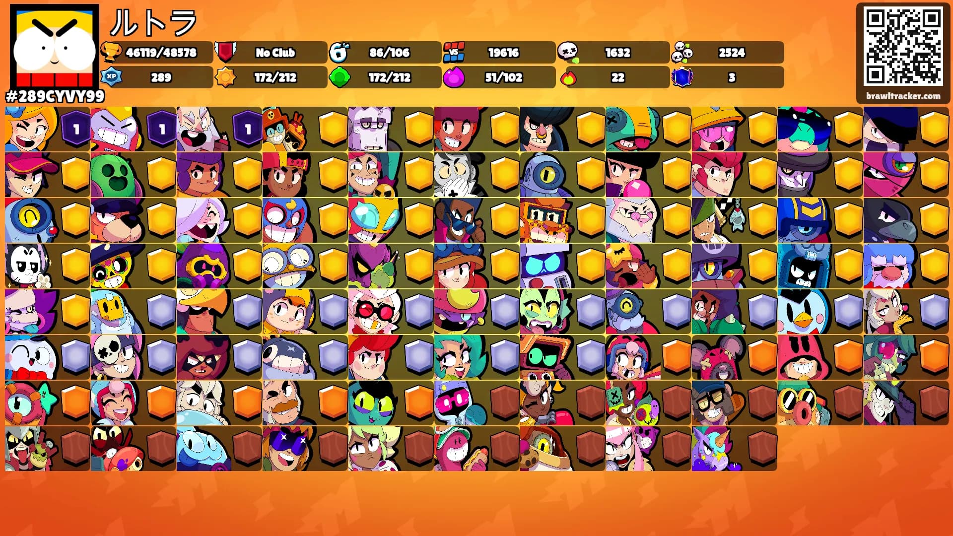 ルトラ's Ranks