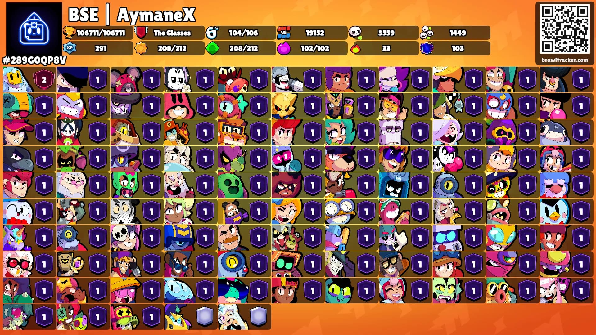 BSE | AymaneX's Ranks
