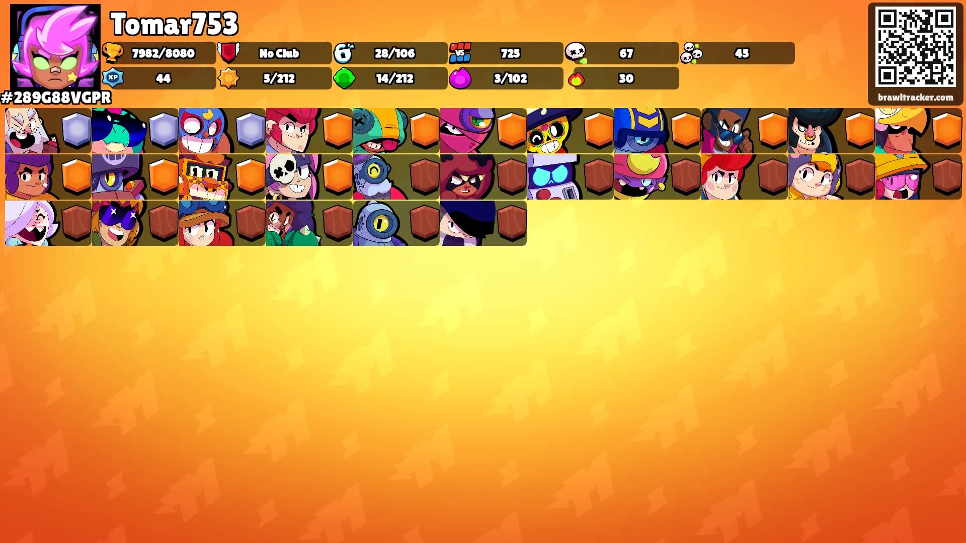Tomar753's Ranks