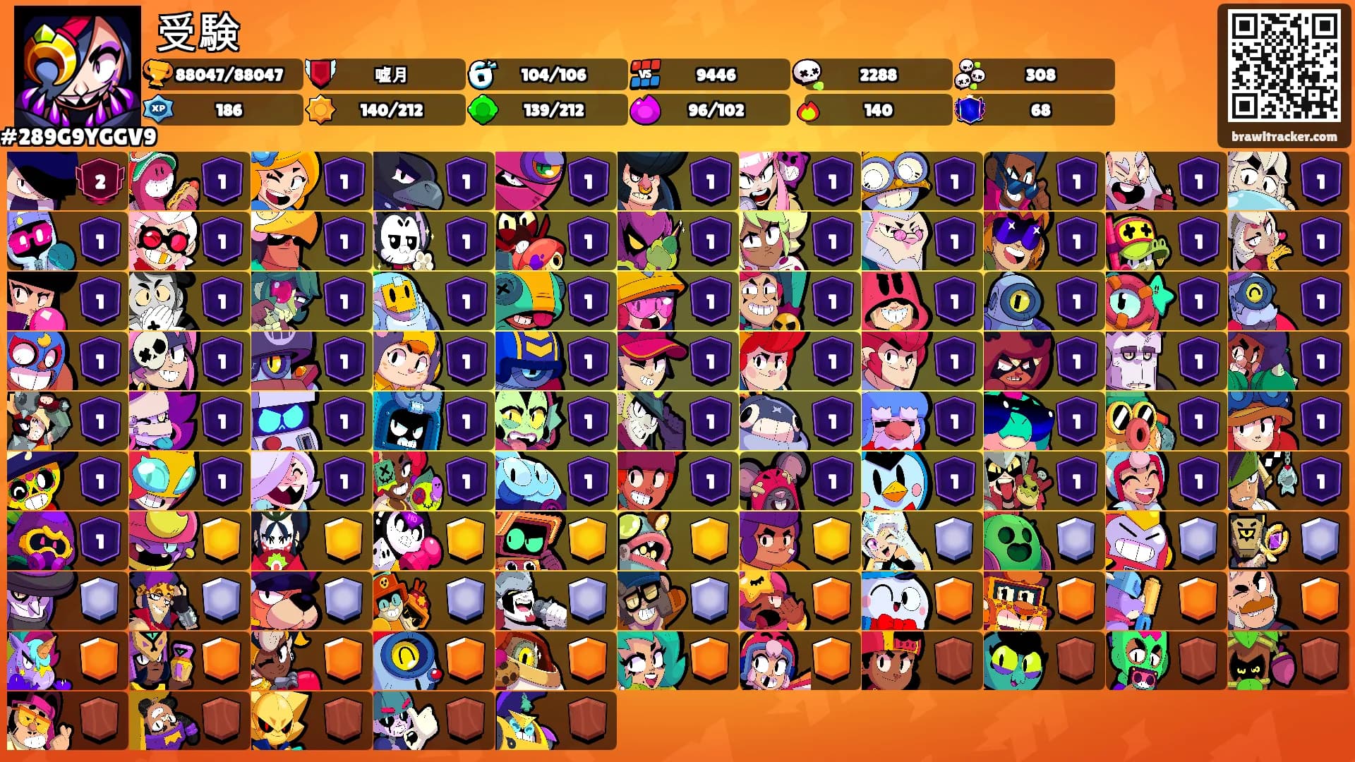 受験's Ranks
