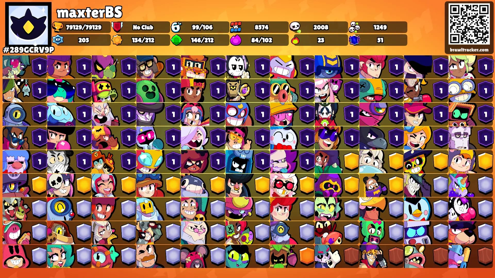 maxterBS's Ranks