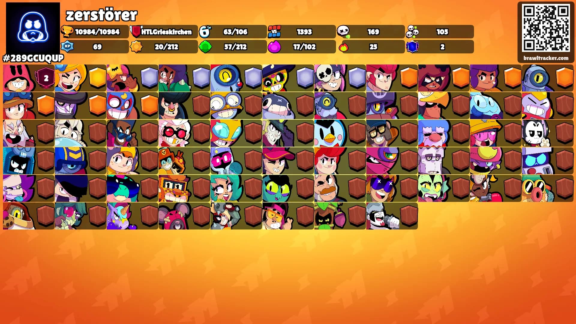 zerstörer's Ranks