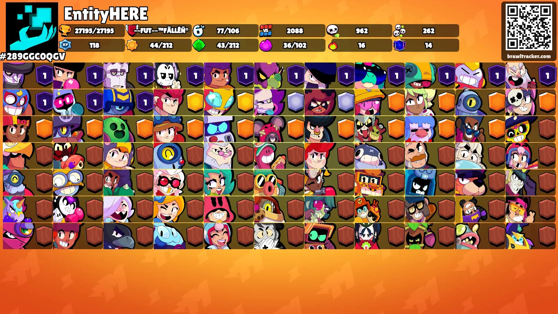 EntityHERE's Ranks