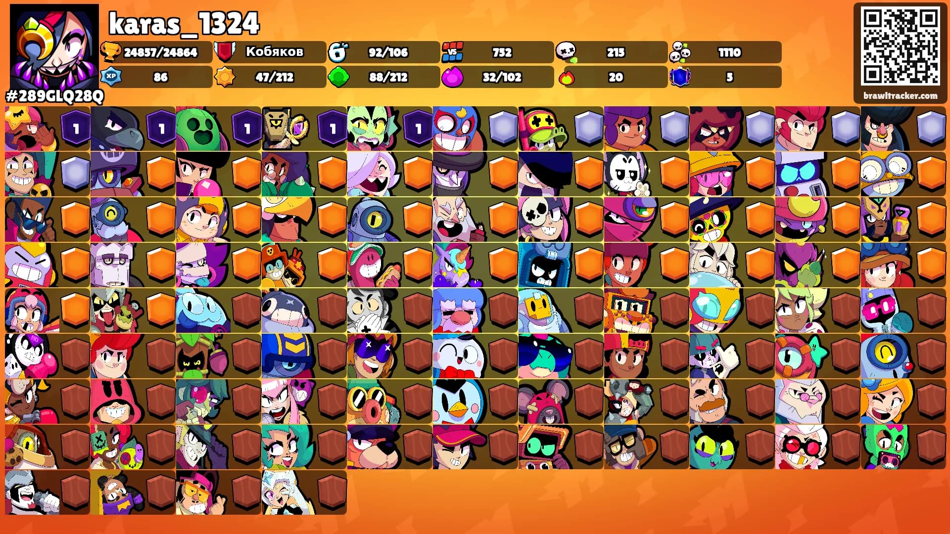karas_1324's Ranks