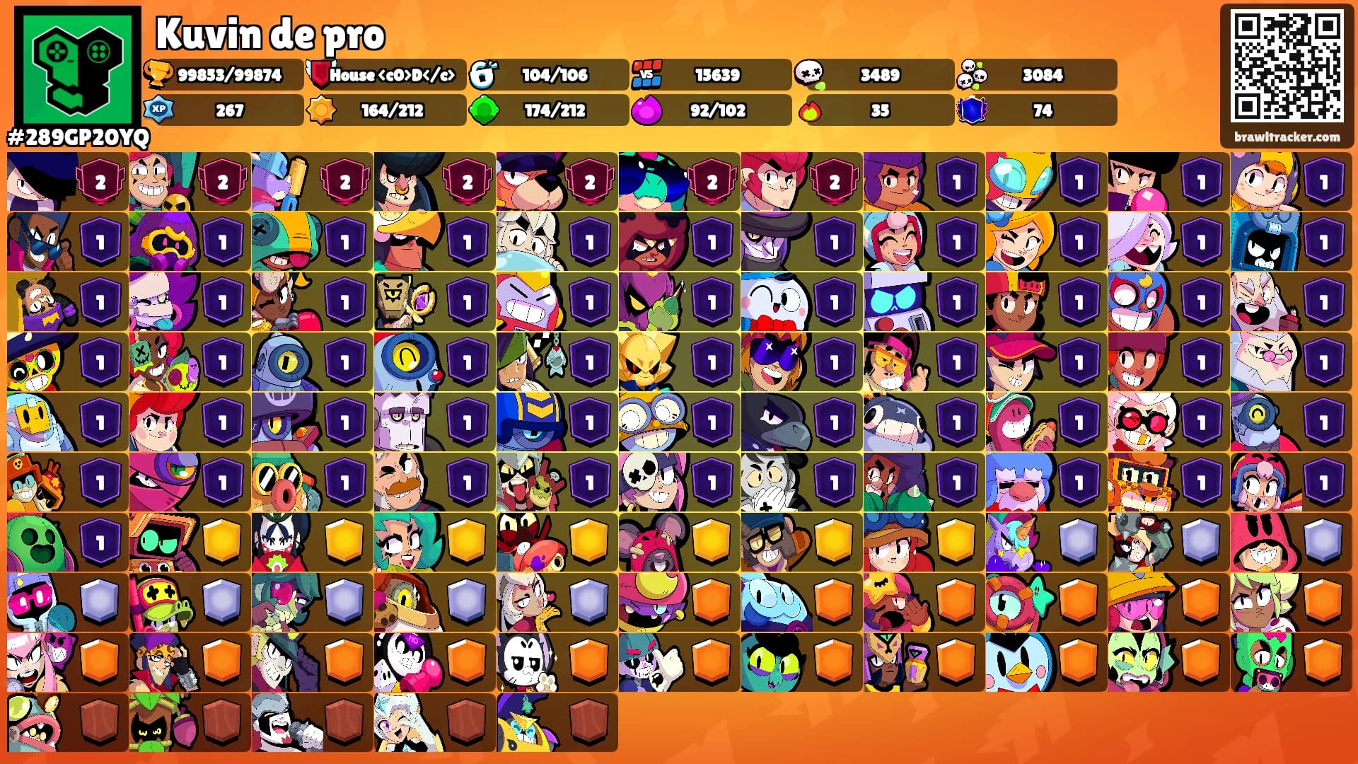 Kuvin de pro's Ranks