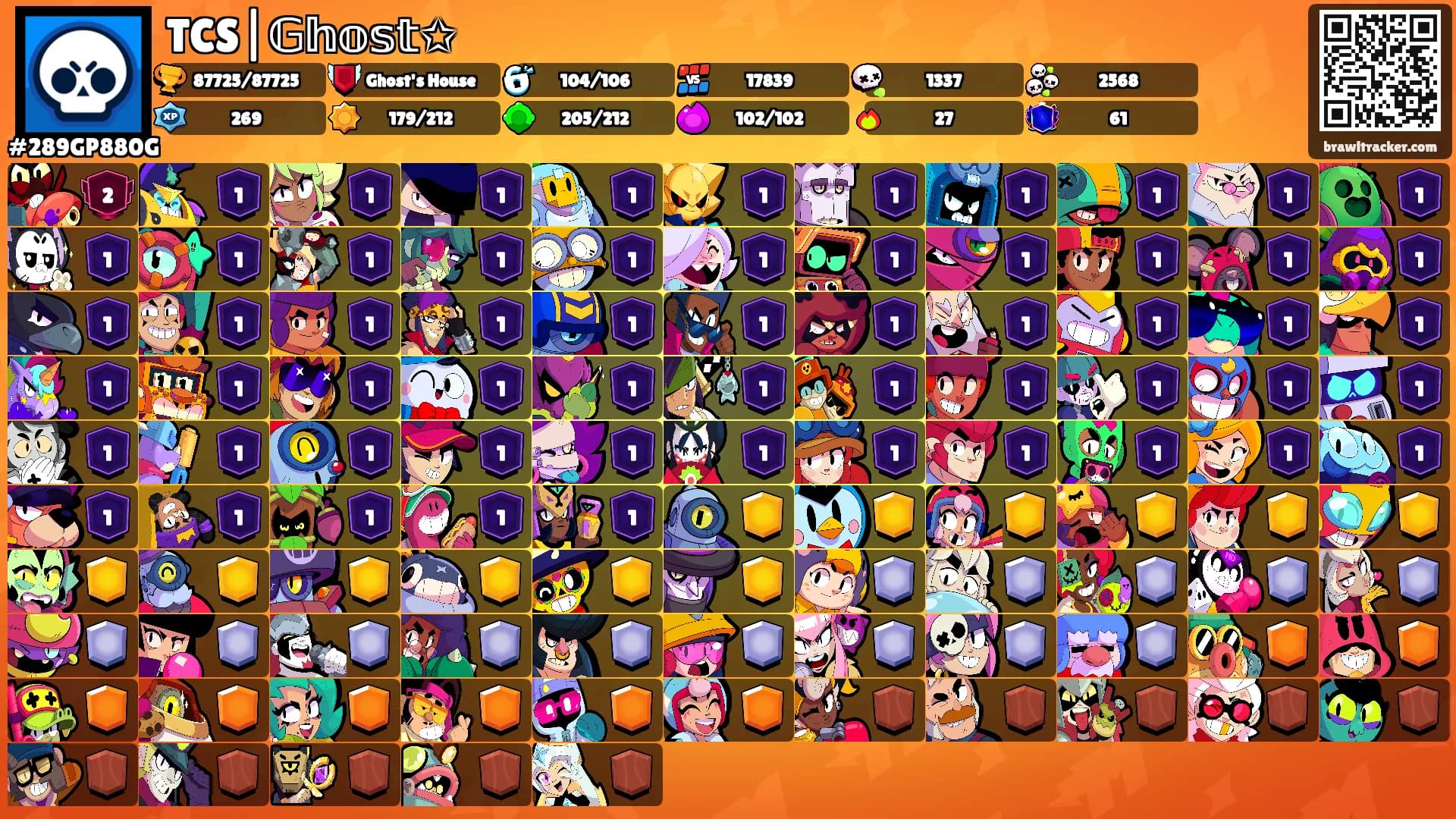 TCS|𝔾𝕙𝕠𝕤𝕥✩'s Ranks