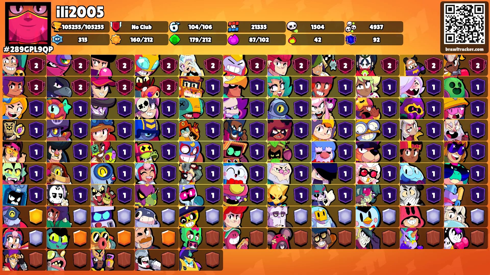 ili2005's Ranks